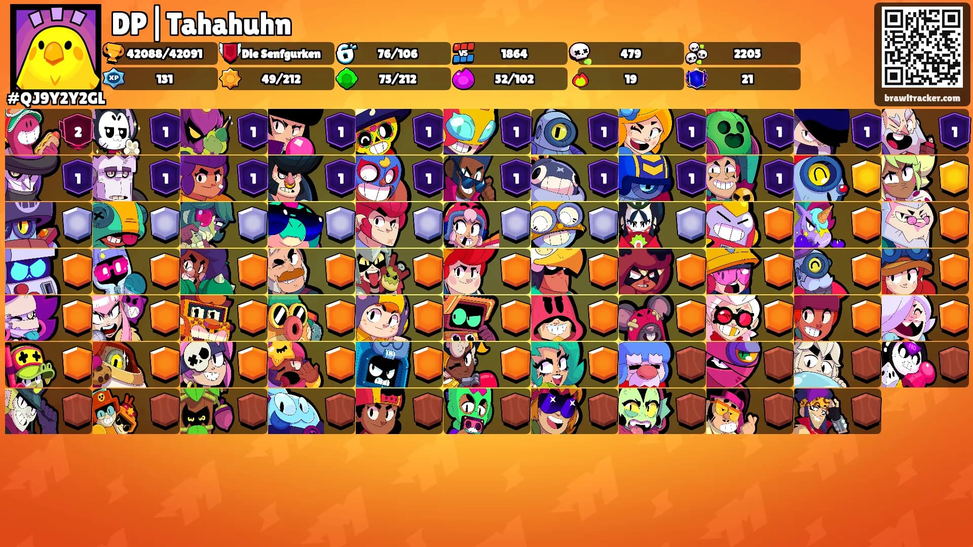 DP|Tahahuhn's Ranks