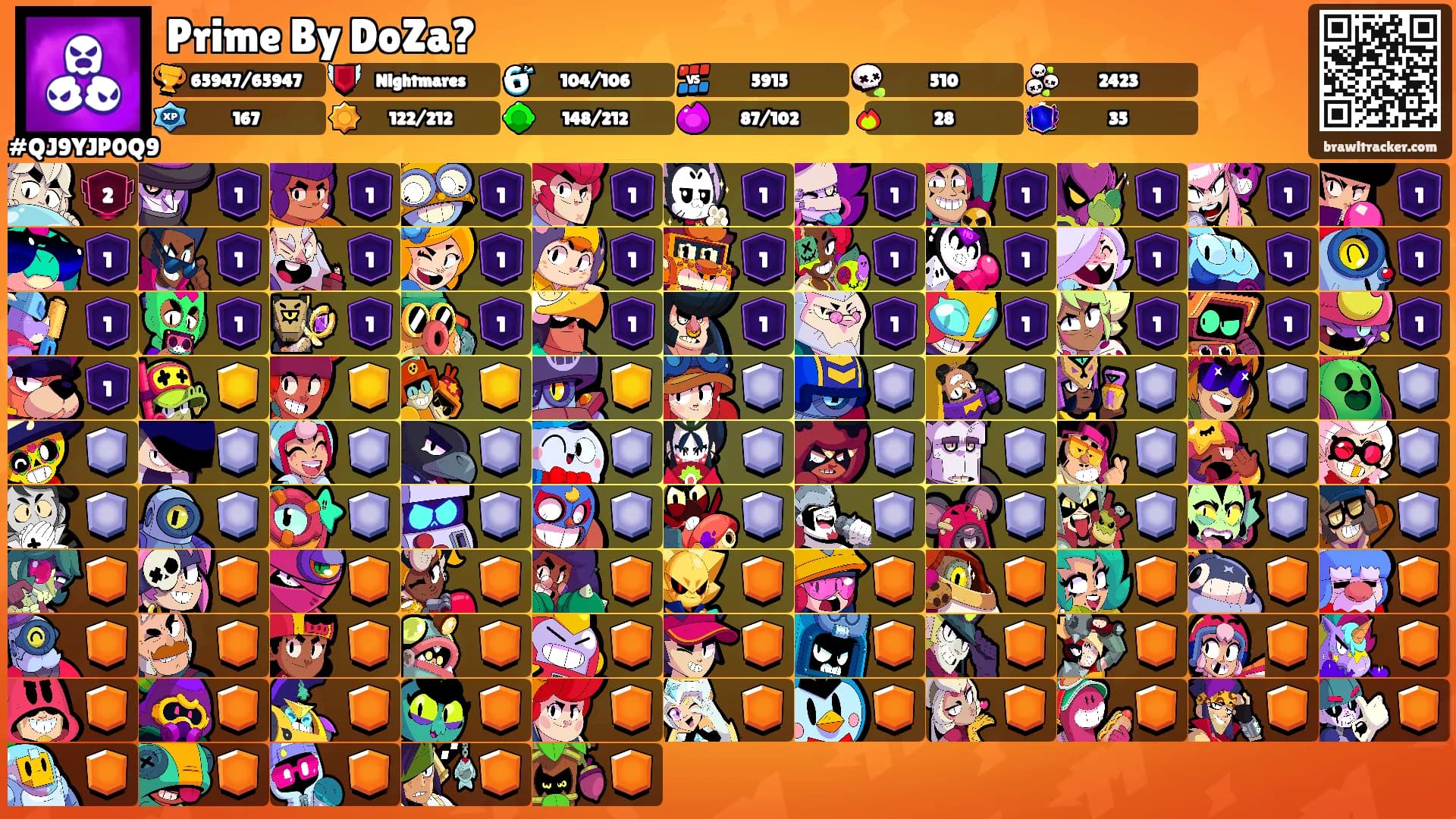 Prime By DoZa?'s Ranks