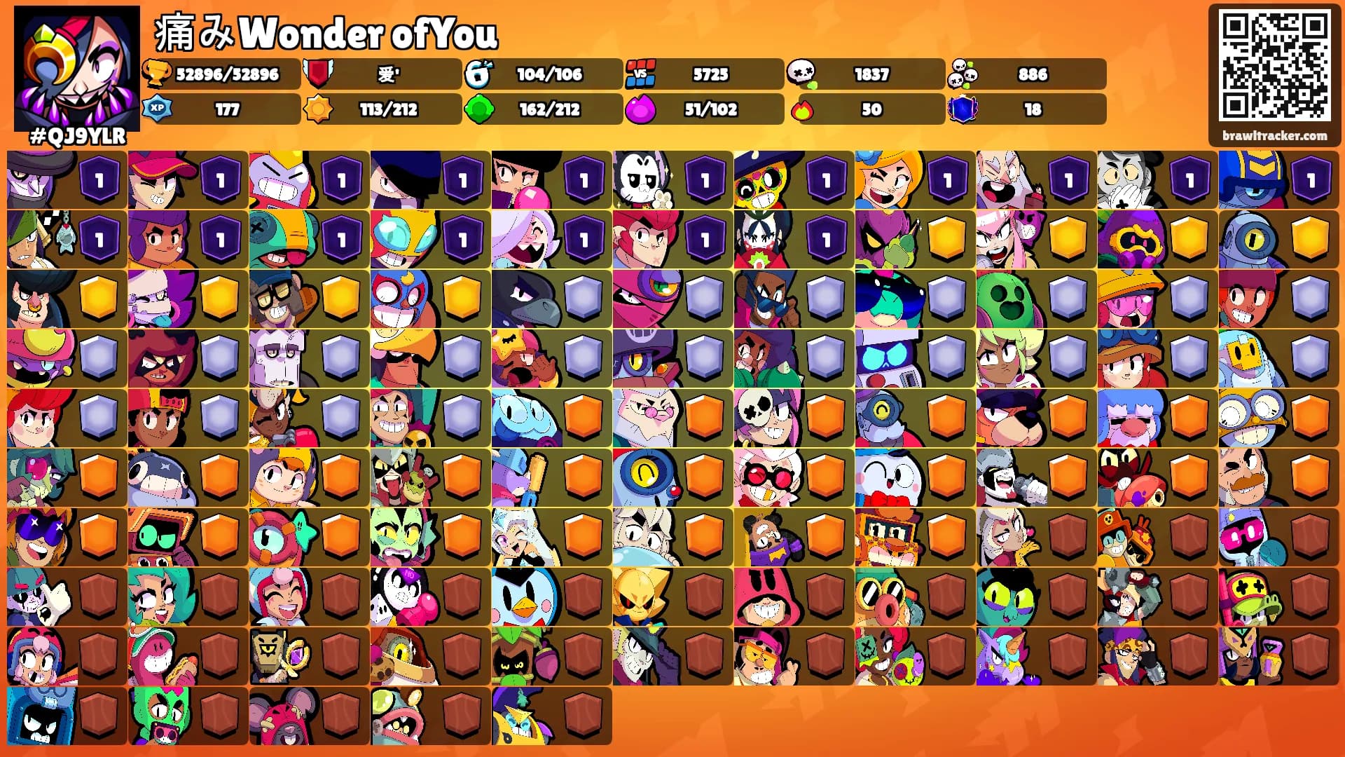 痛みWonder ofYou's Ranks