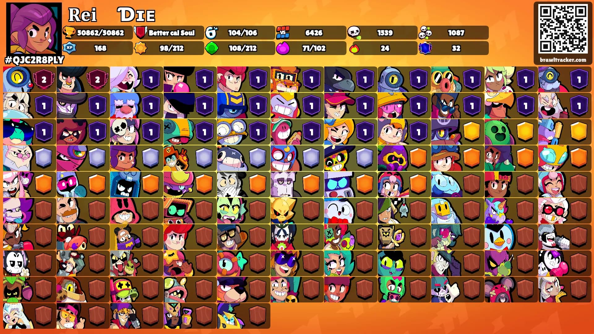 𝐑𝐞𝐢 ㅤƊɪᴇ's Ranks
