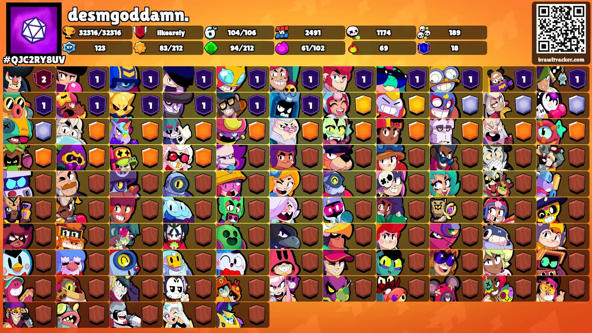 desmgoddamn.'s Ranks