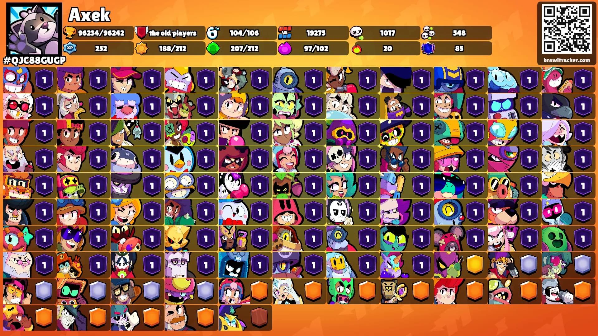 Axek's Ranks