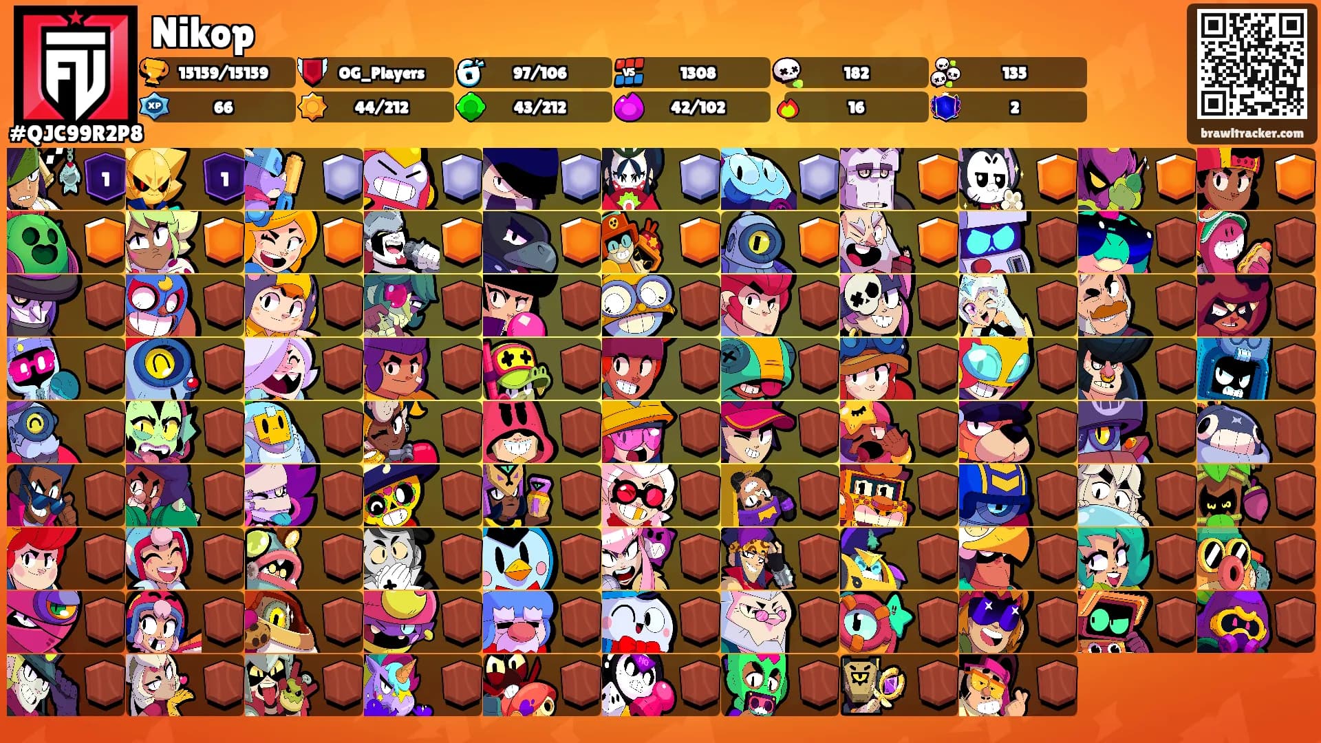 Nikop's Ranks