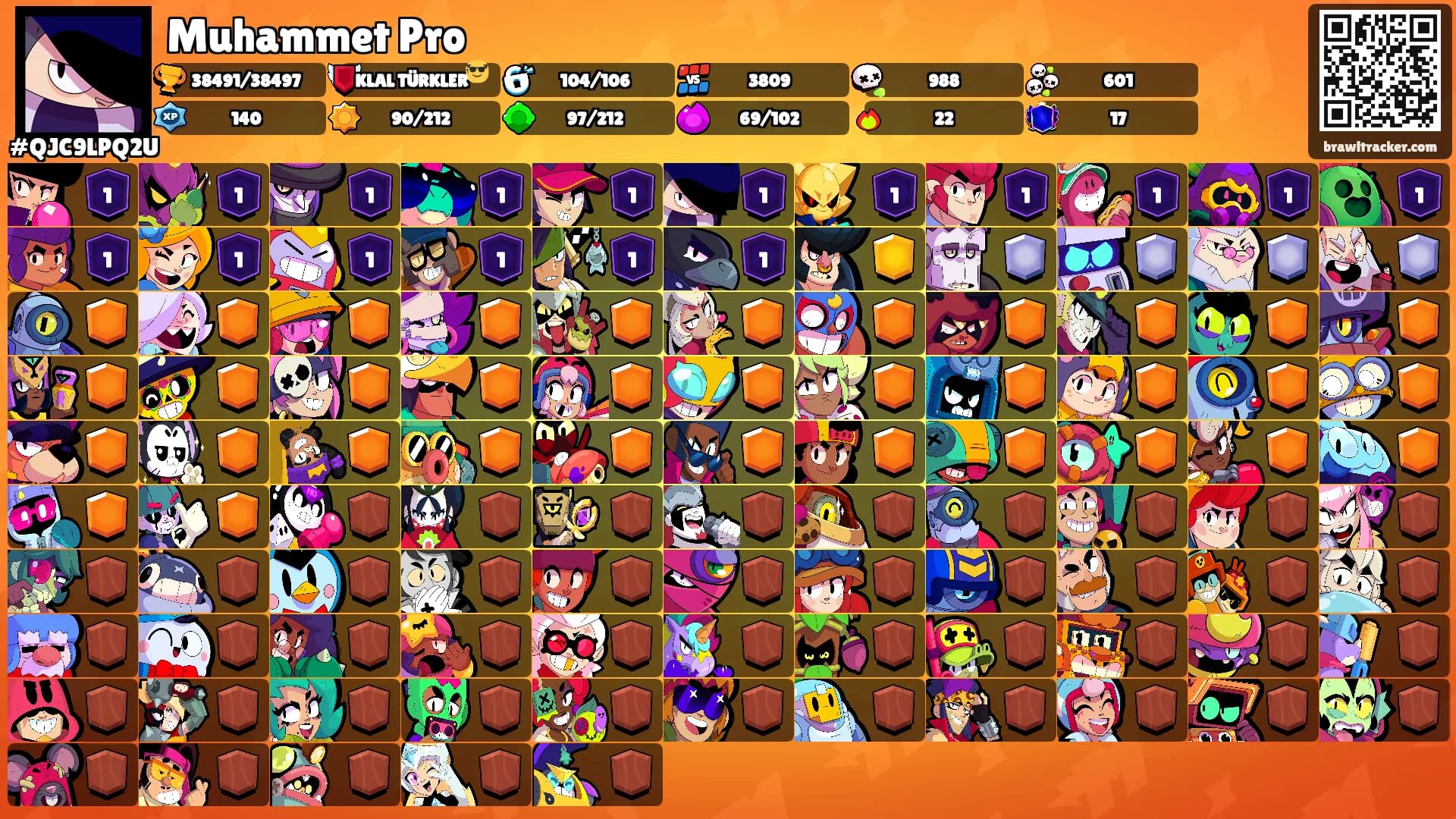 Muhammet Pro's Ranks