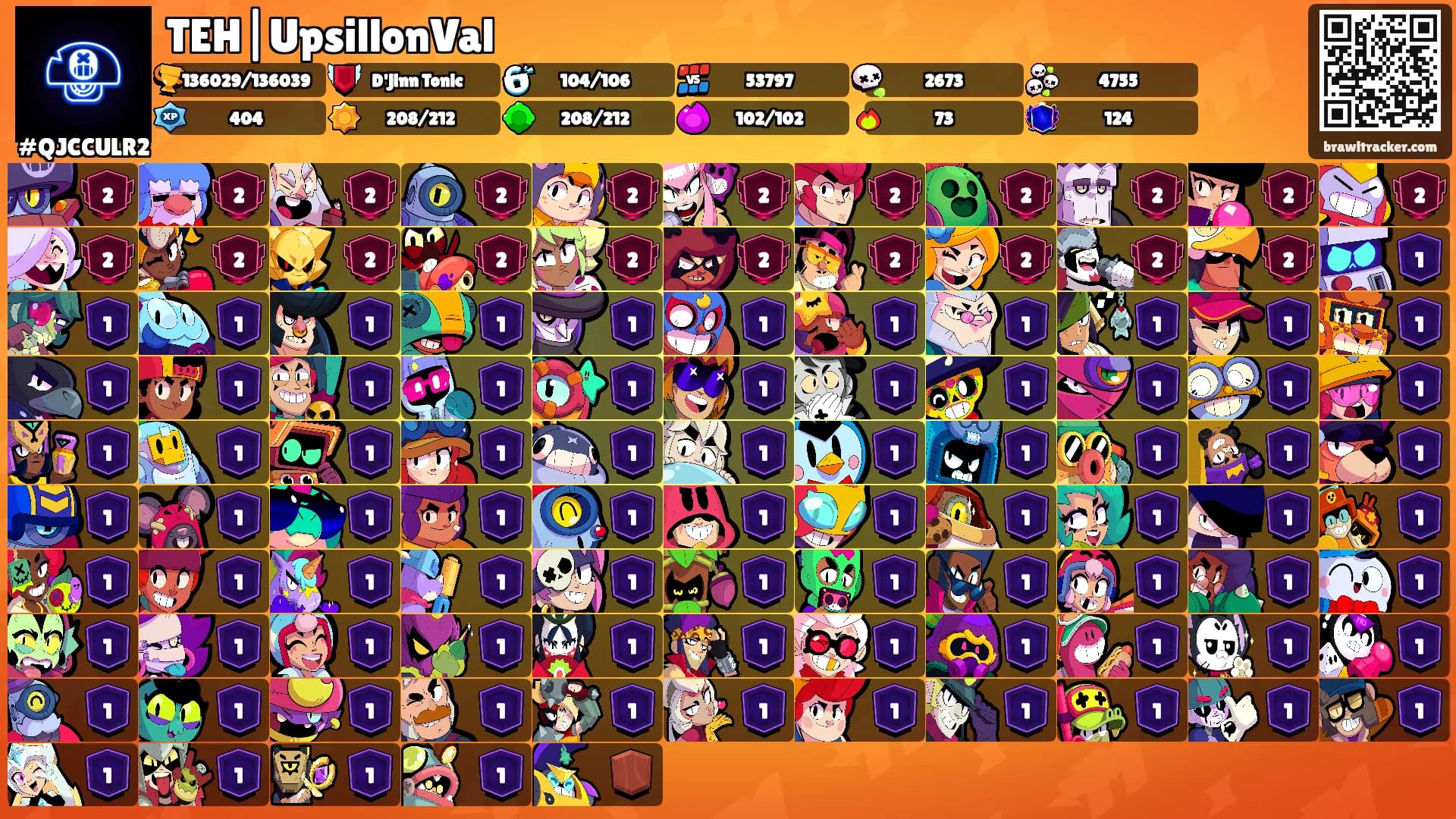 TEH|UpsillonVal's Ranks