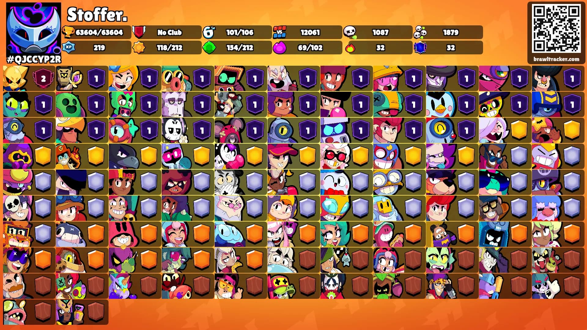 Stoffer.'s Ranks