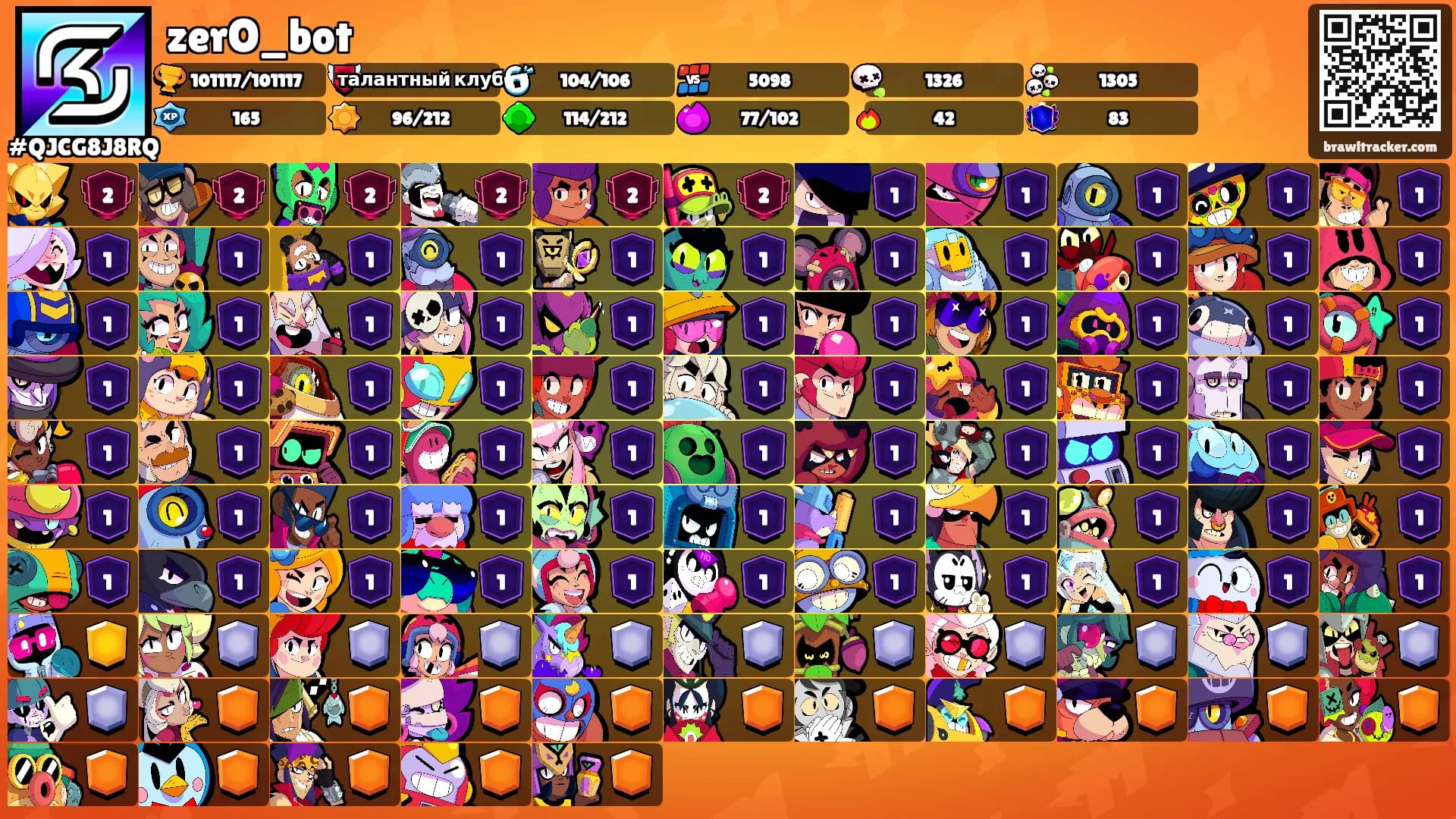 zerO_bot's Ranks