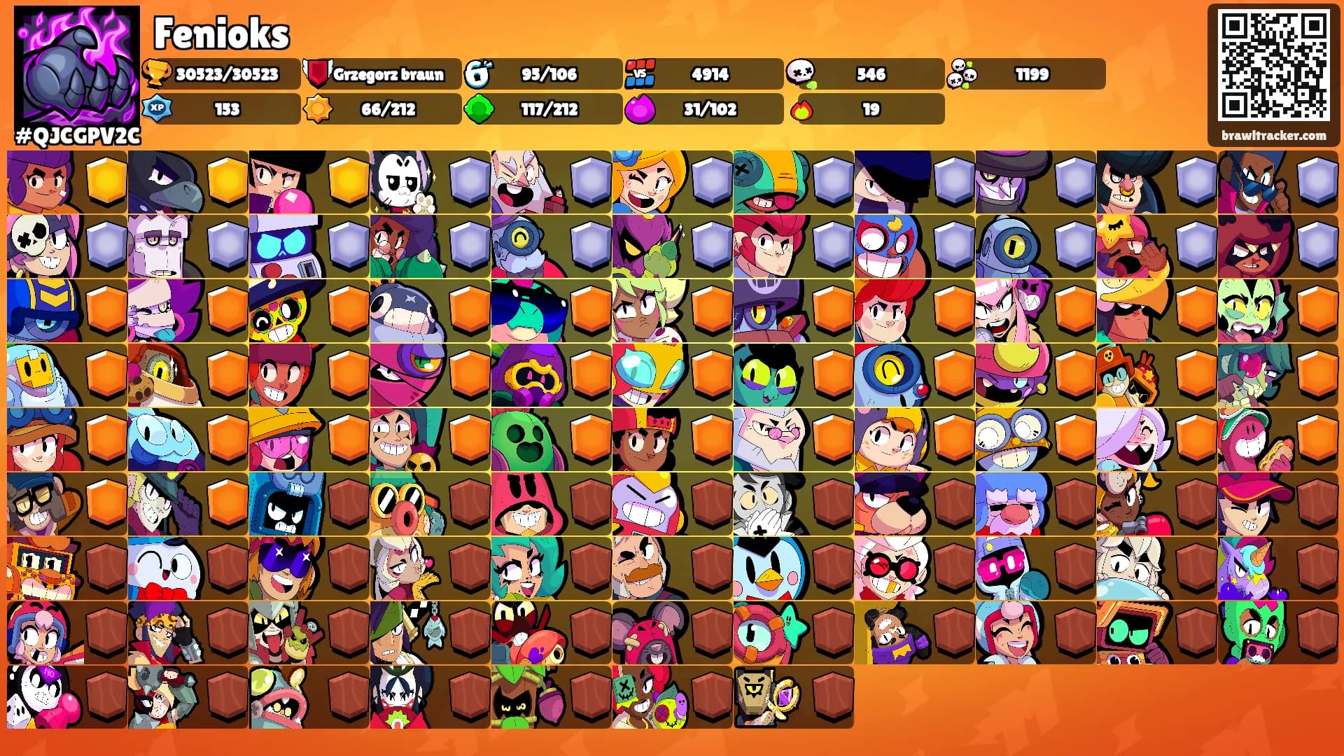 Fenioks's Ranks