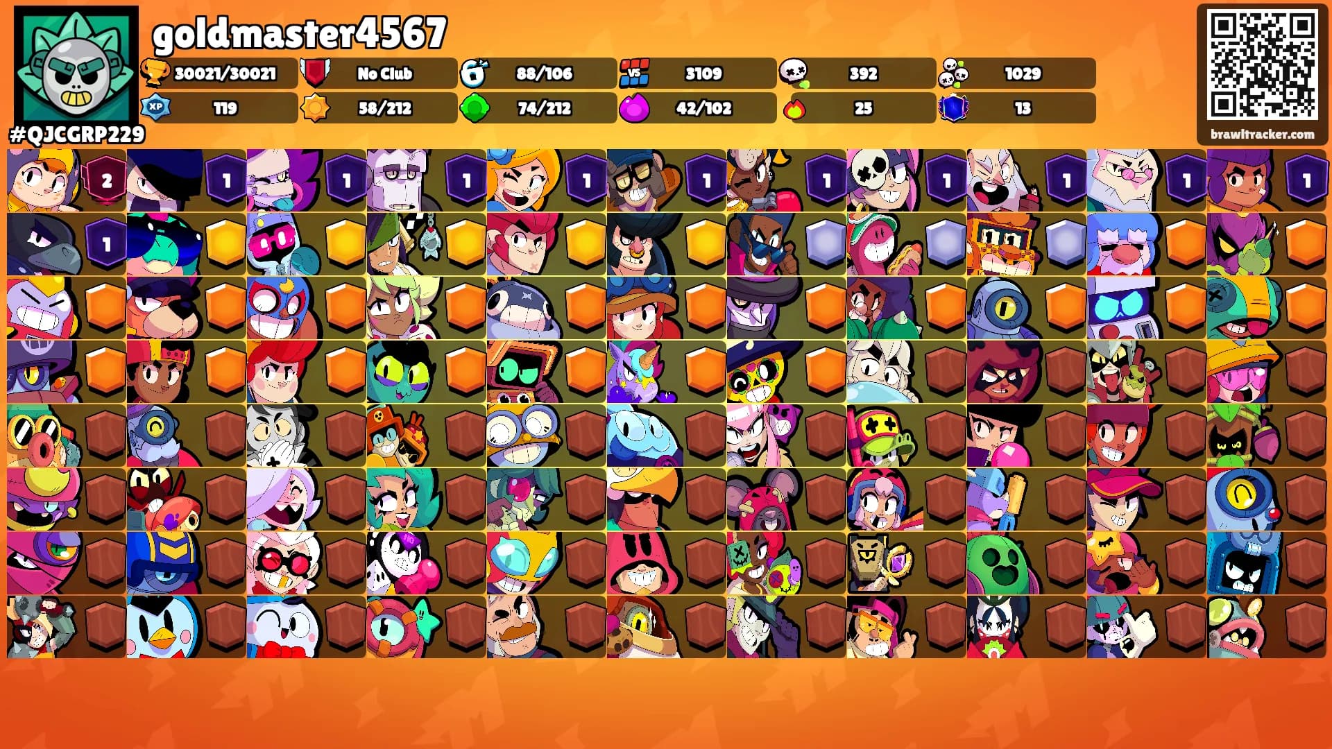 goldmaster4567's Ranks