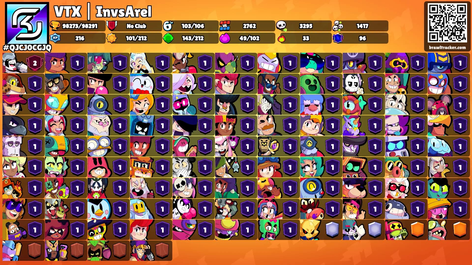 VTX | InvsArel's Ranks