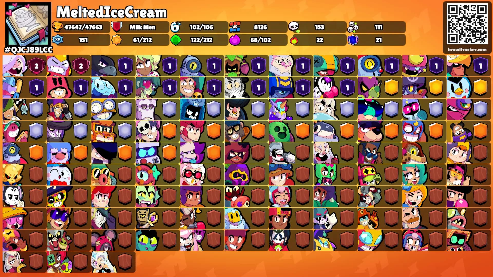 MeltedIceCream's Ranks