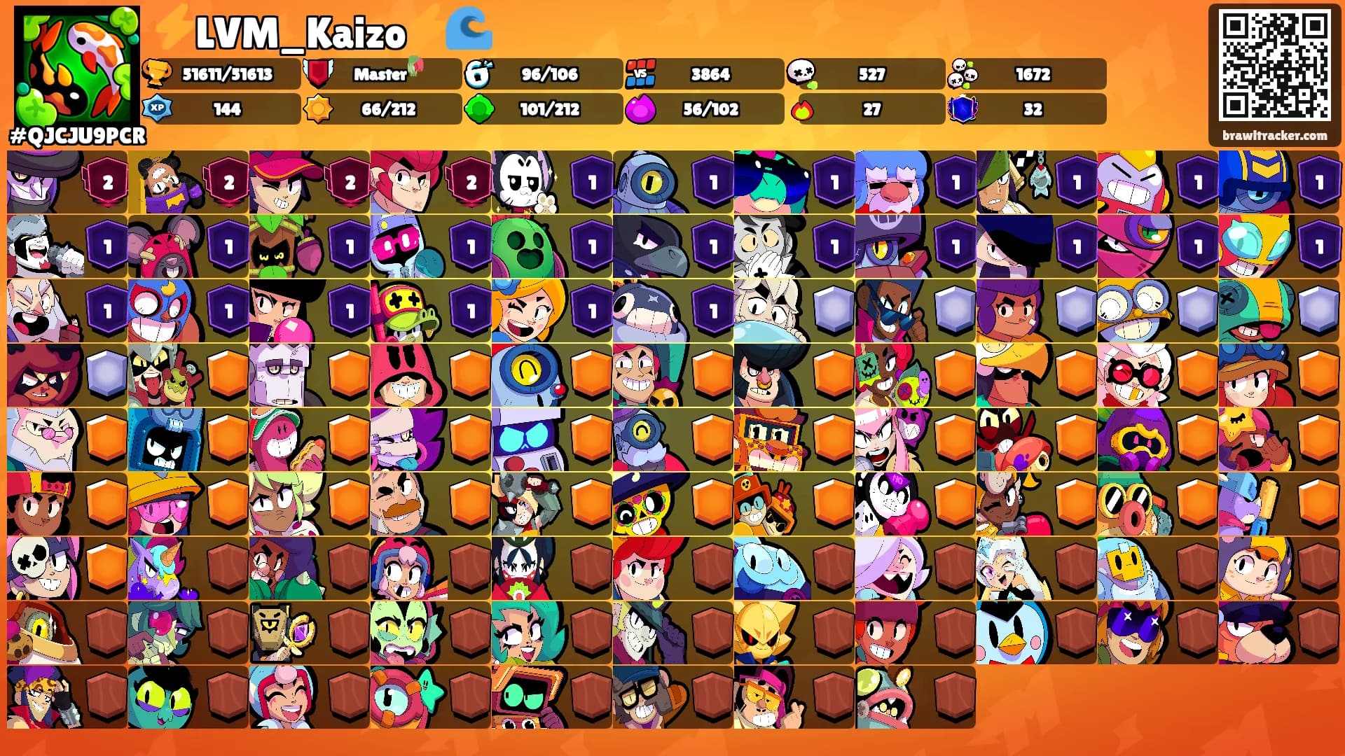 ⚡️LVM_Kaizo⚡️🌊's Ranks