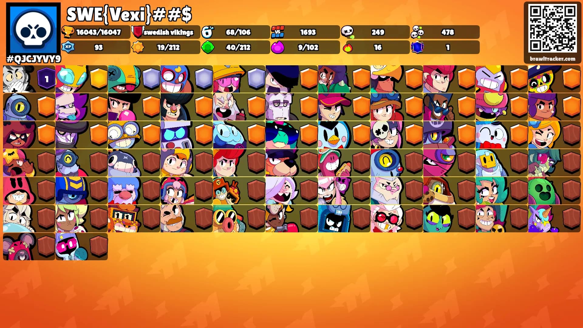 SWE{Vexi}##$'s Ranks