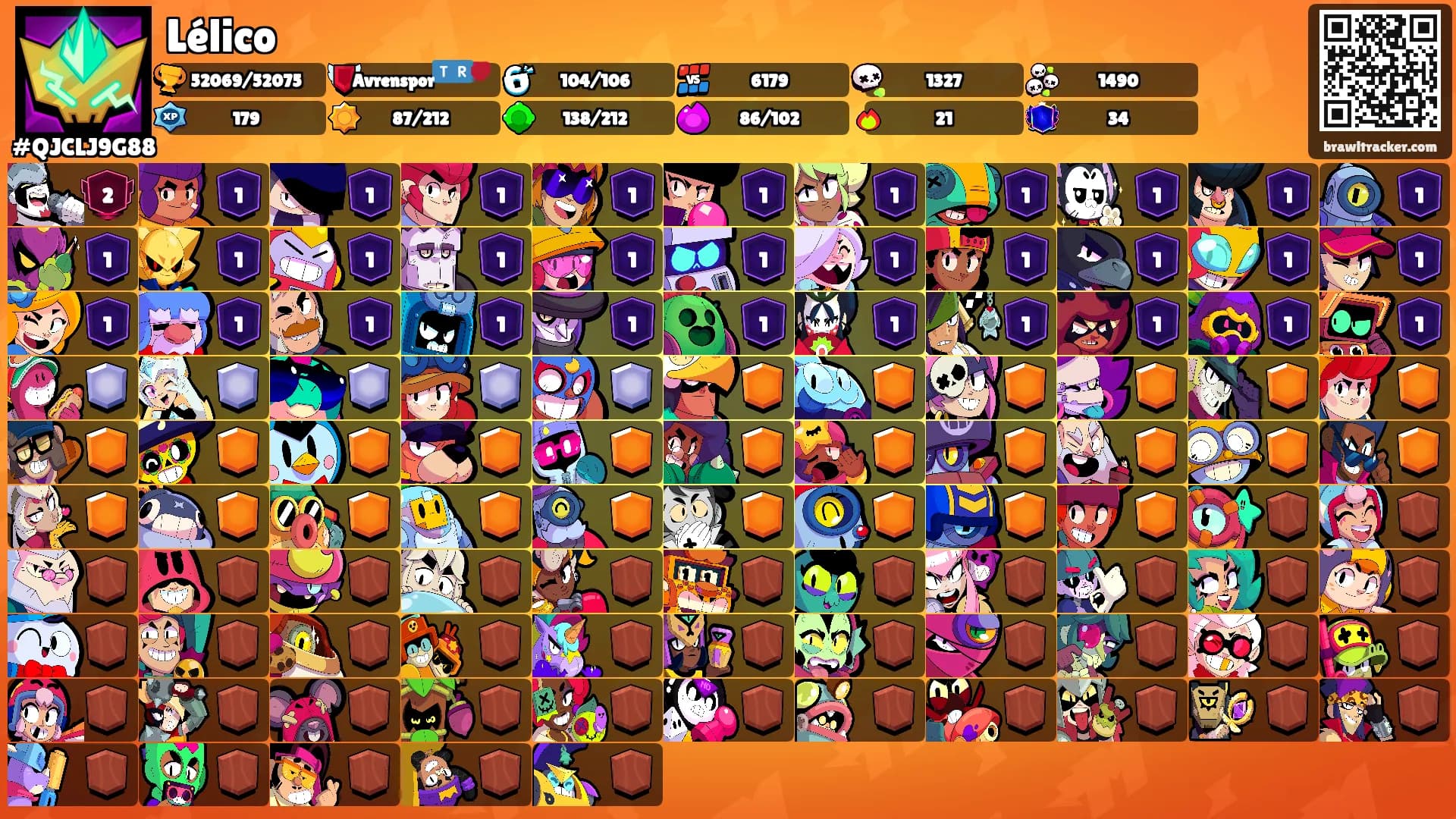 Lélico's Ranks