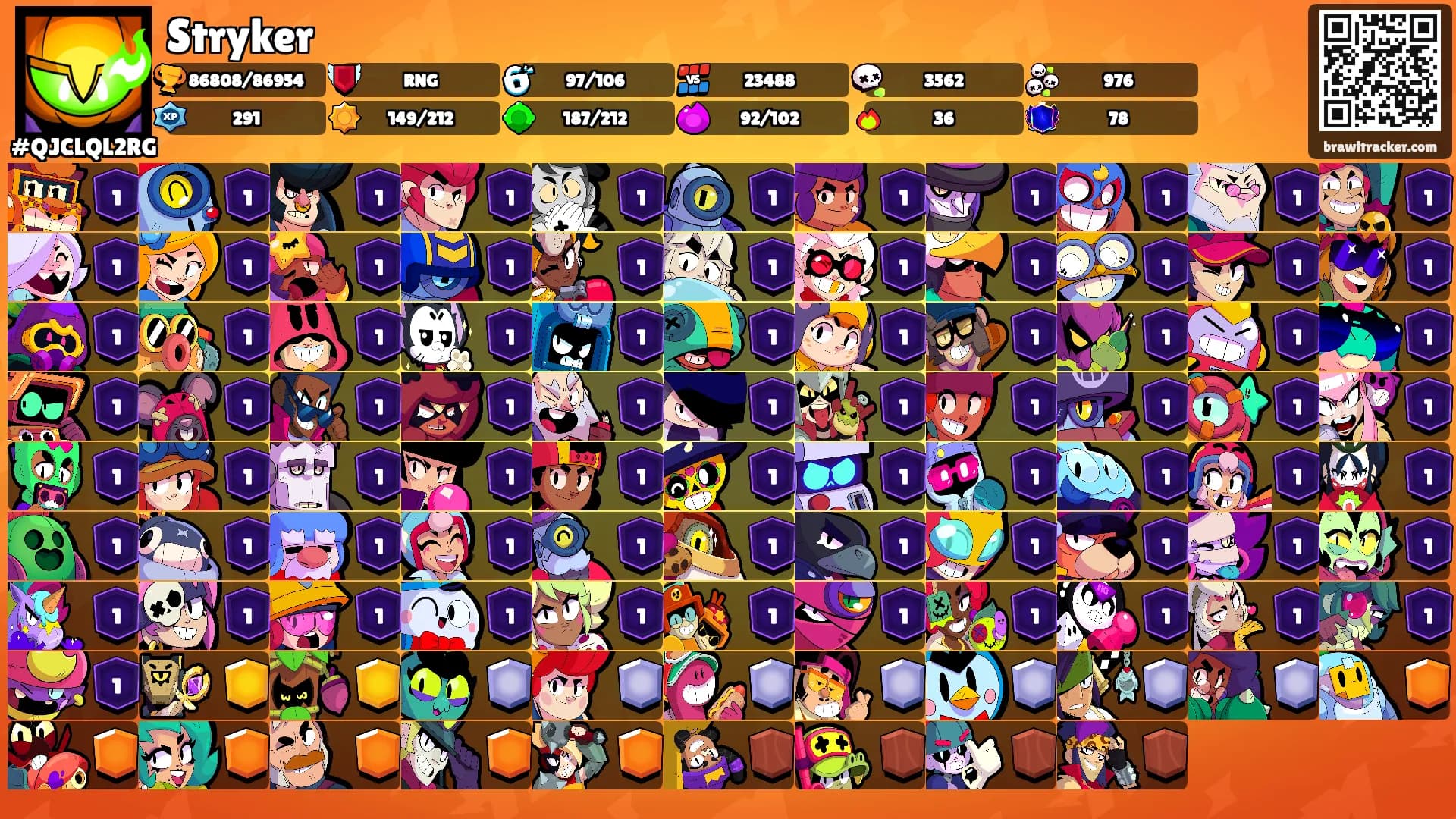 Stryker's Ranks
