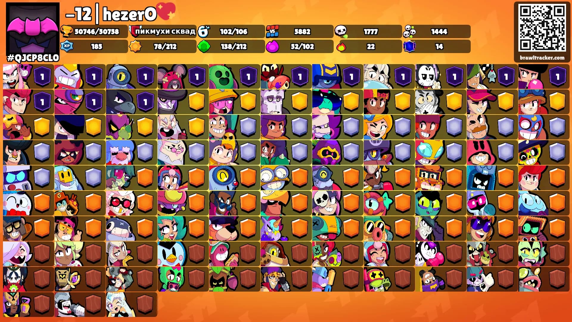 -12|hezerO💖's Ranks