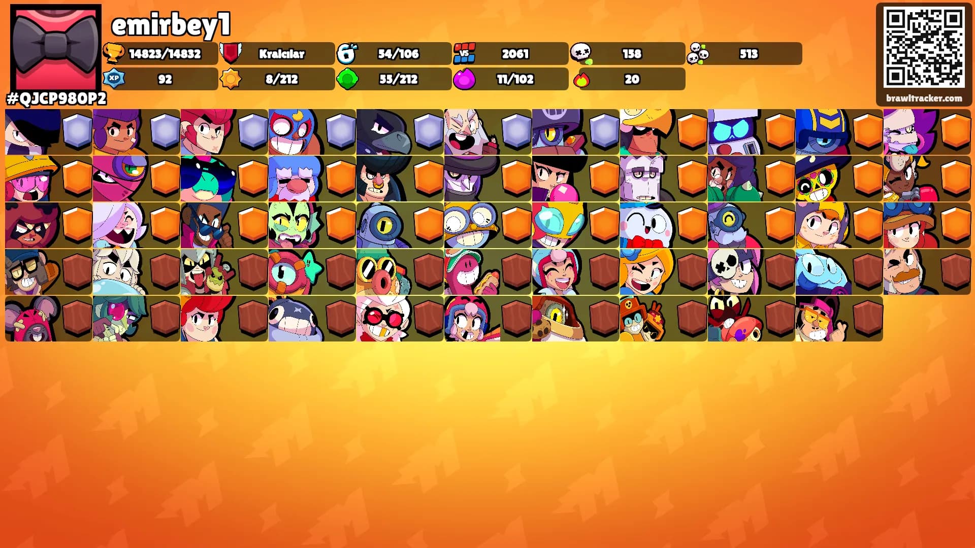 emirbey1's Ranks