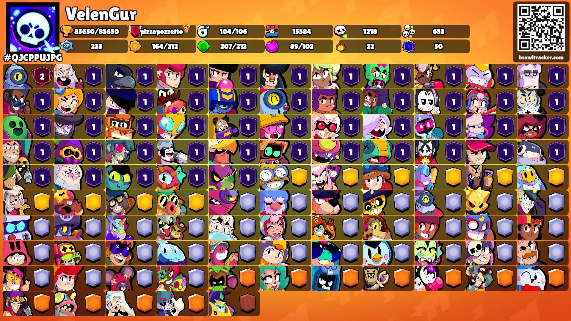 VelenGur's Ranks