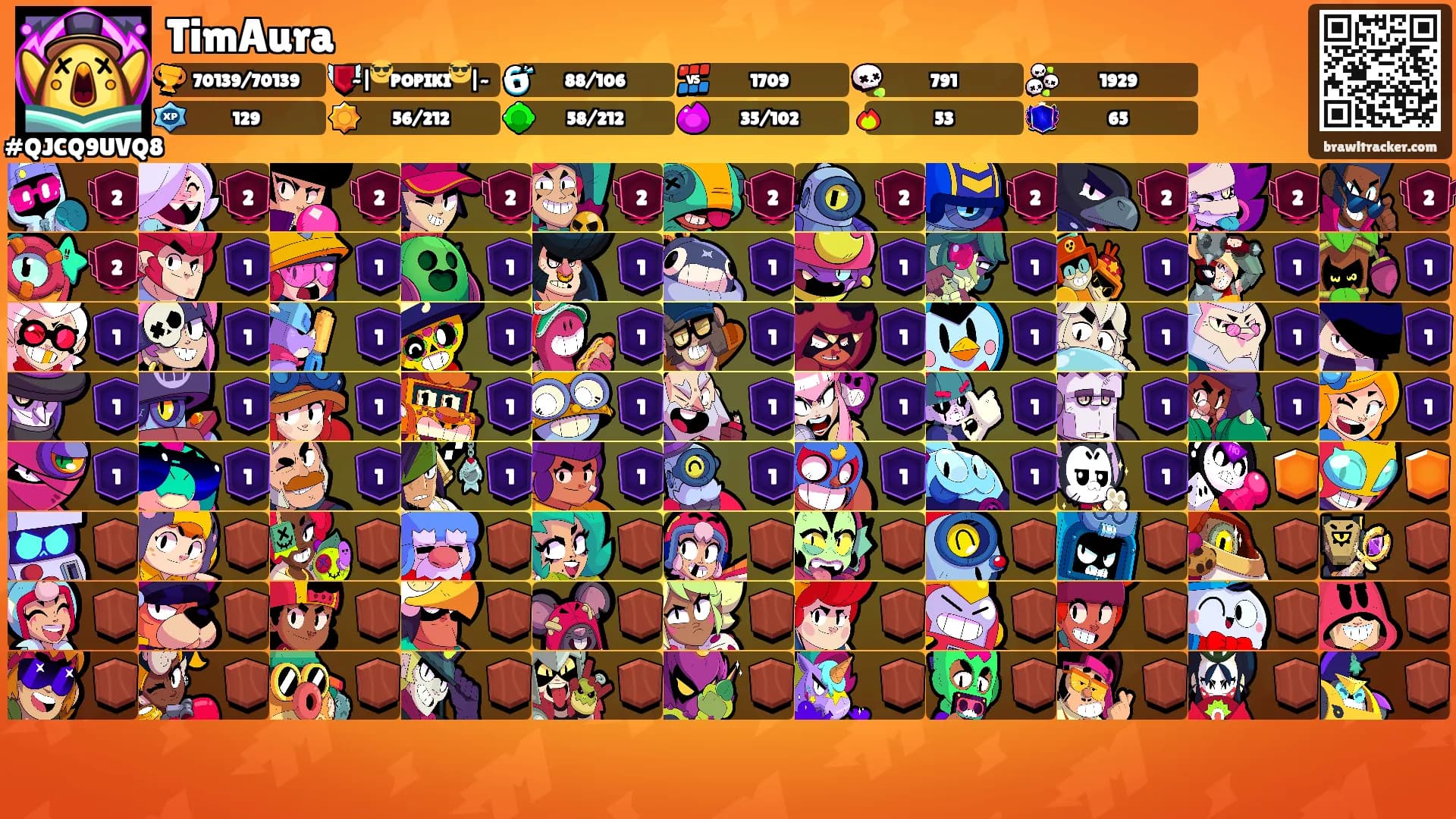 TimAura's Ranks