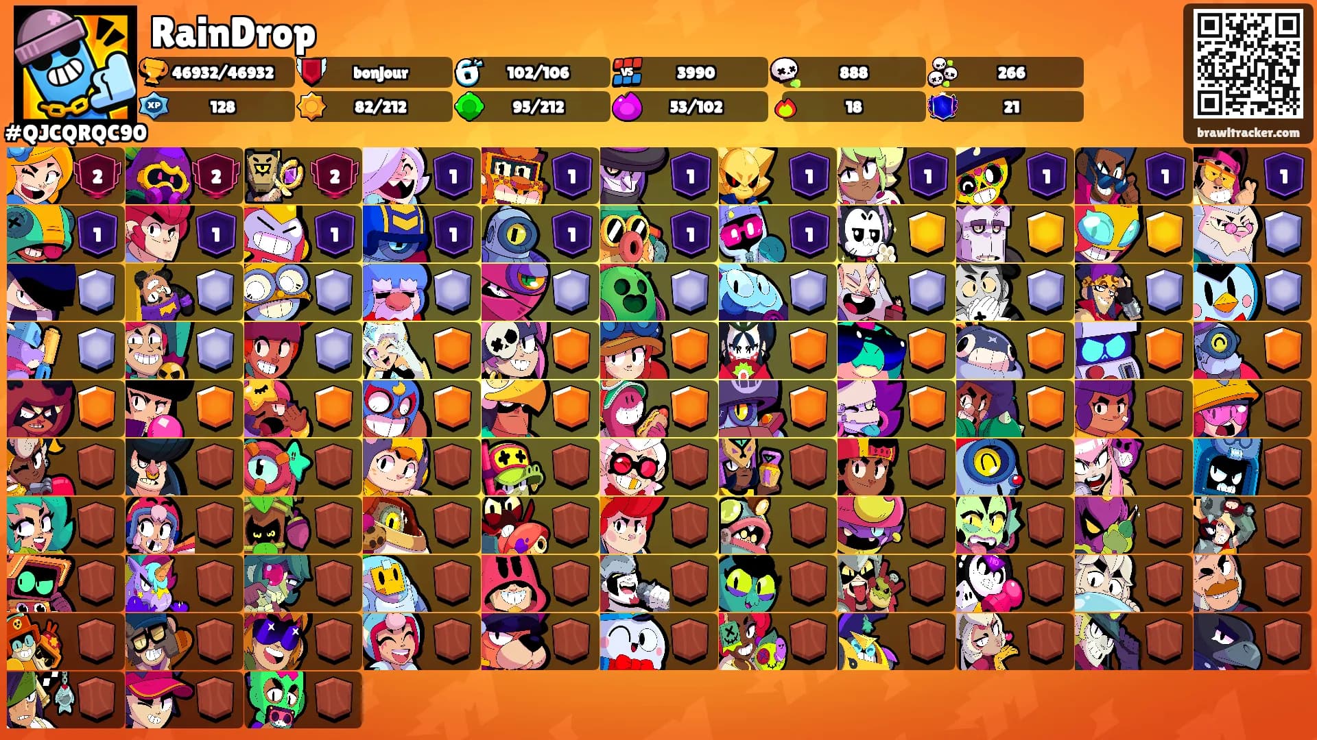 RainDrop's Ranks