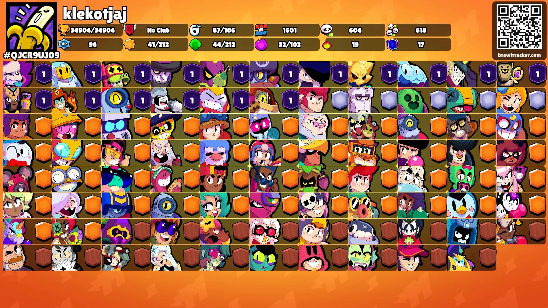 klekotjaj's Ranks