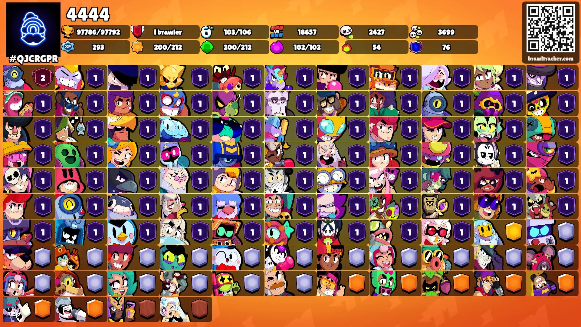 4444's Ranks