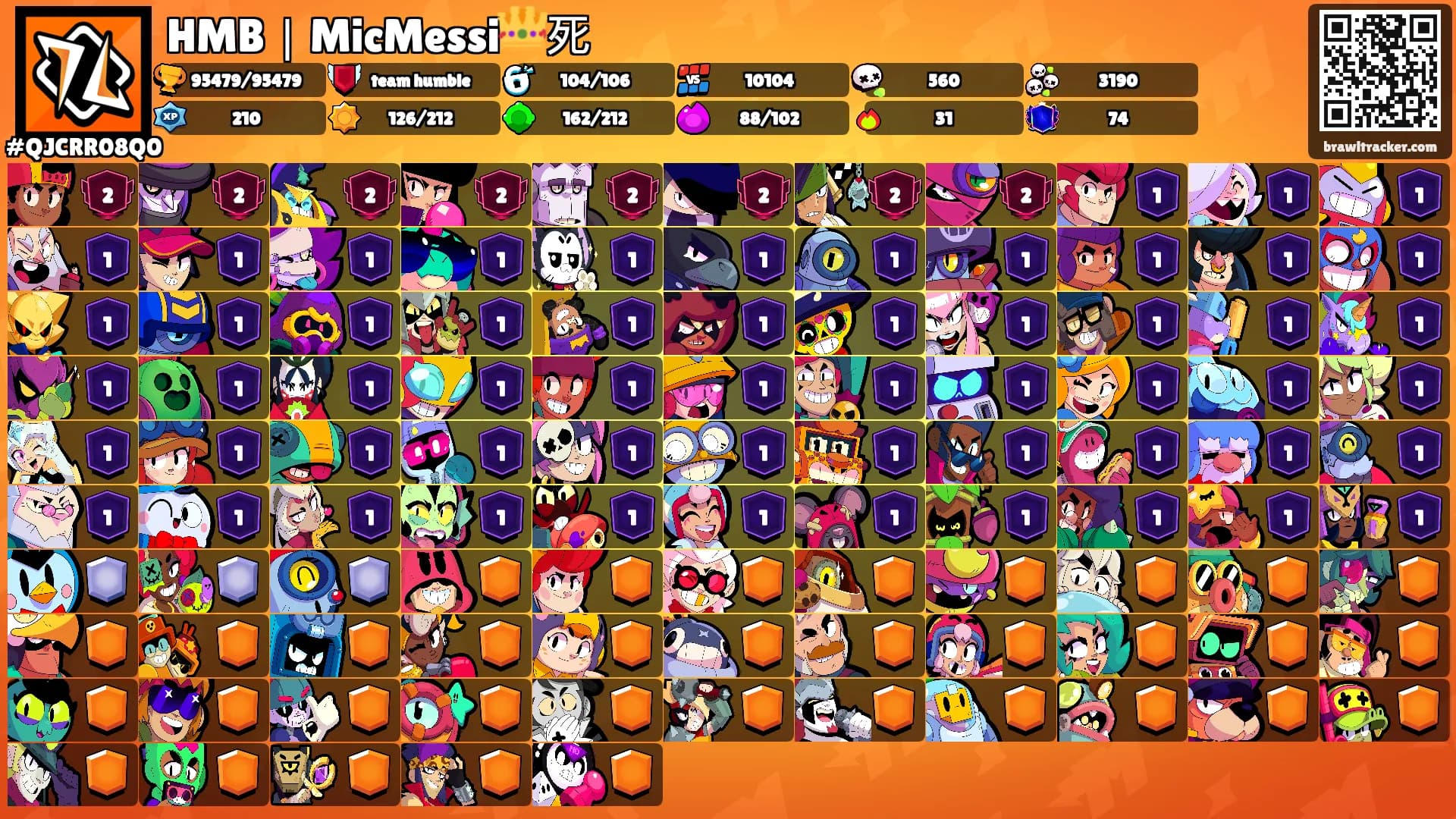 HMB｜MicMessi👑死's Ranks