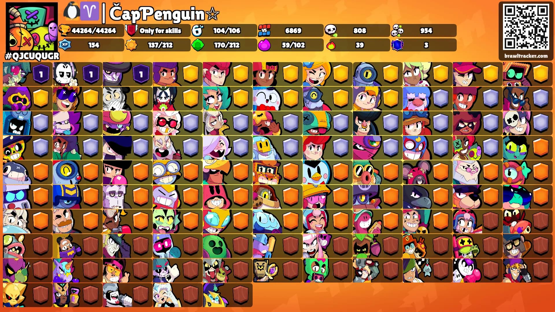 🐧♈|ČapƤenguin☆'s Ranks
