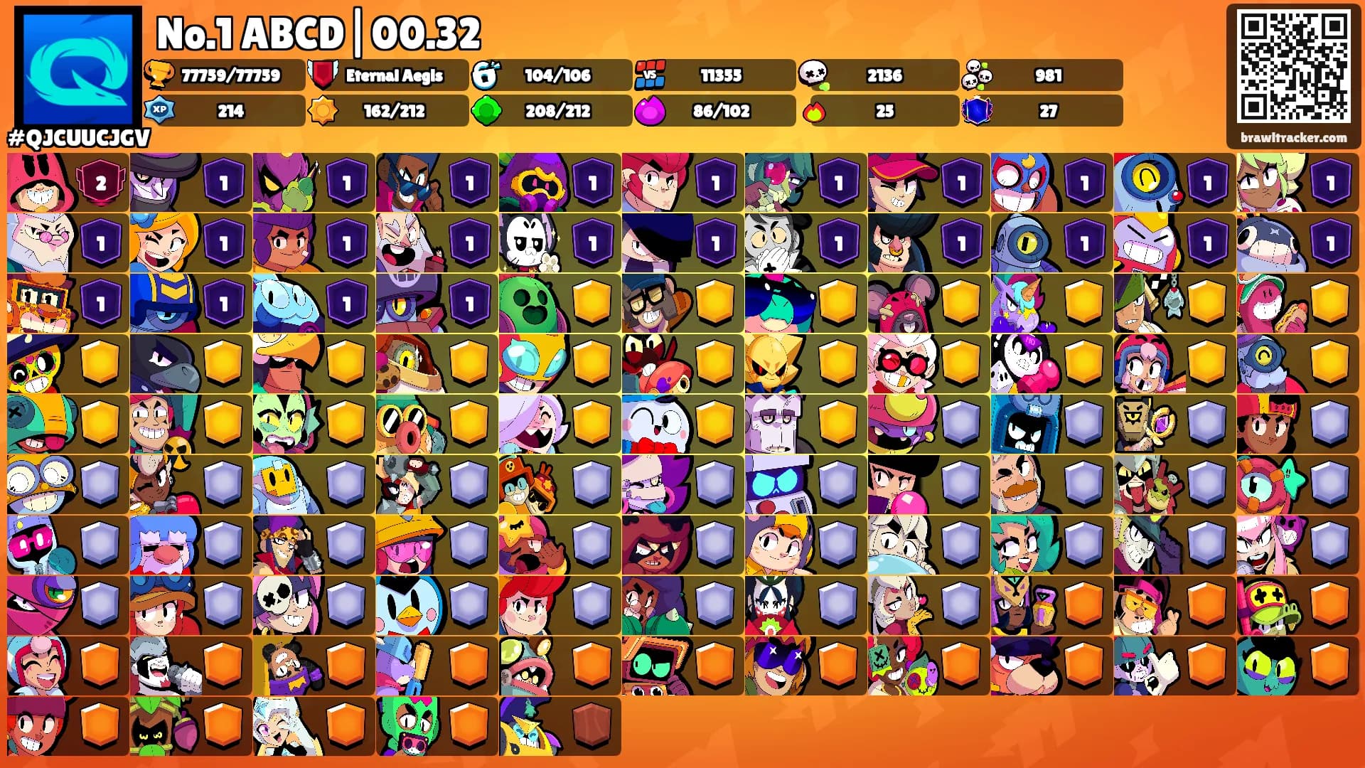 No.1 ABCD|00.32's Ranks