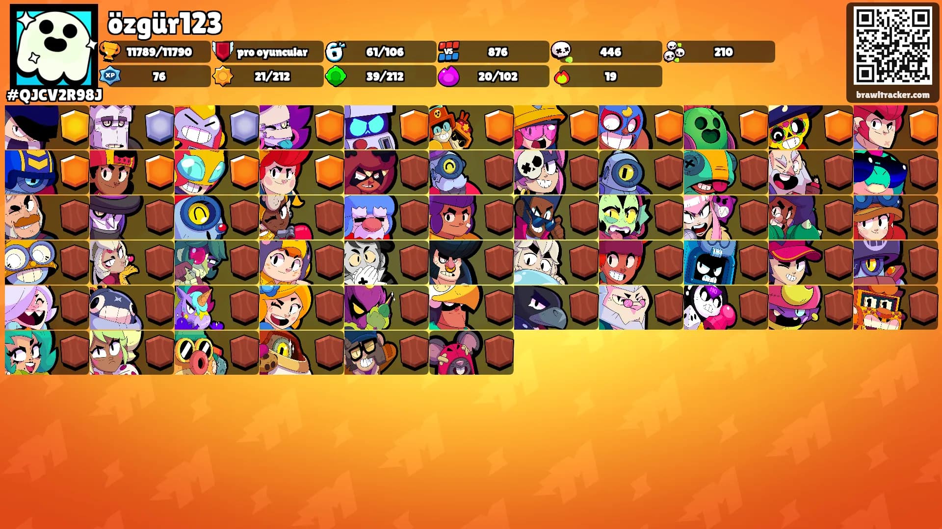 özgür123's Ranks