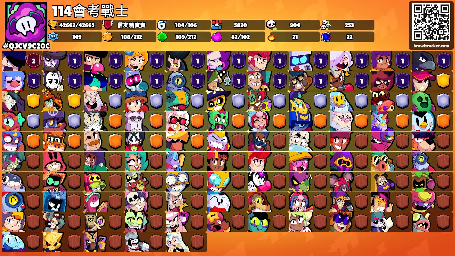 114會考戰士's Ranks