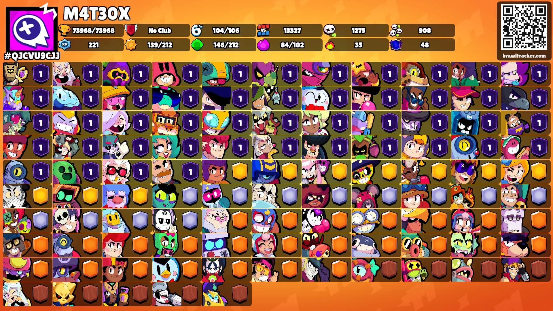 M4T30X's Ranks