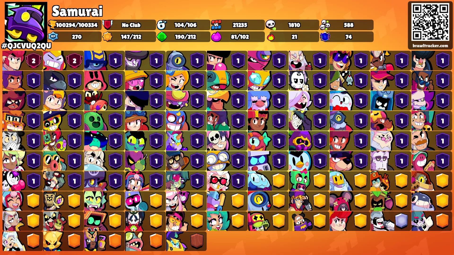 Samurai's Ranks