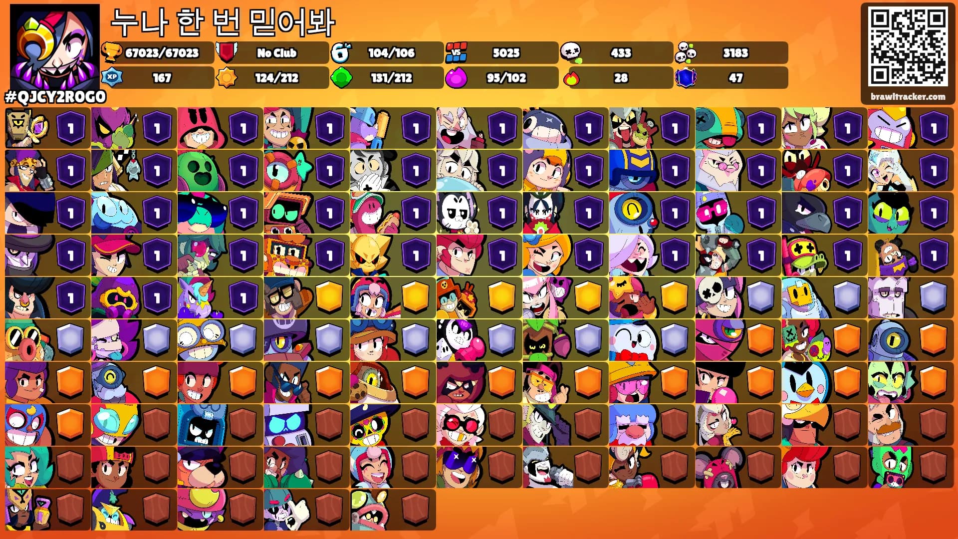 누나 한 번 믿어봐's Ranks