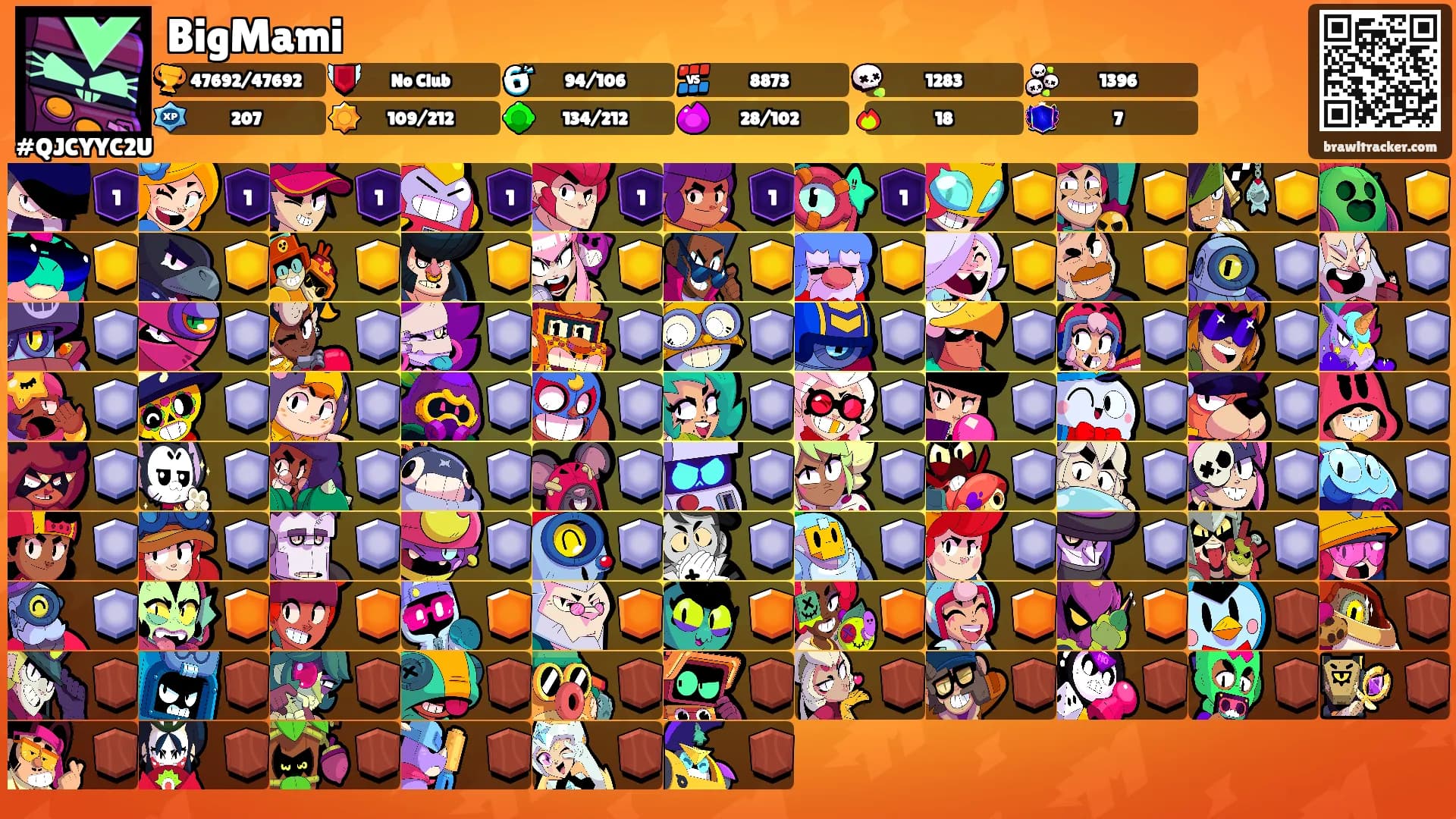 BigMami's Ranks