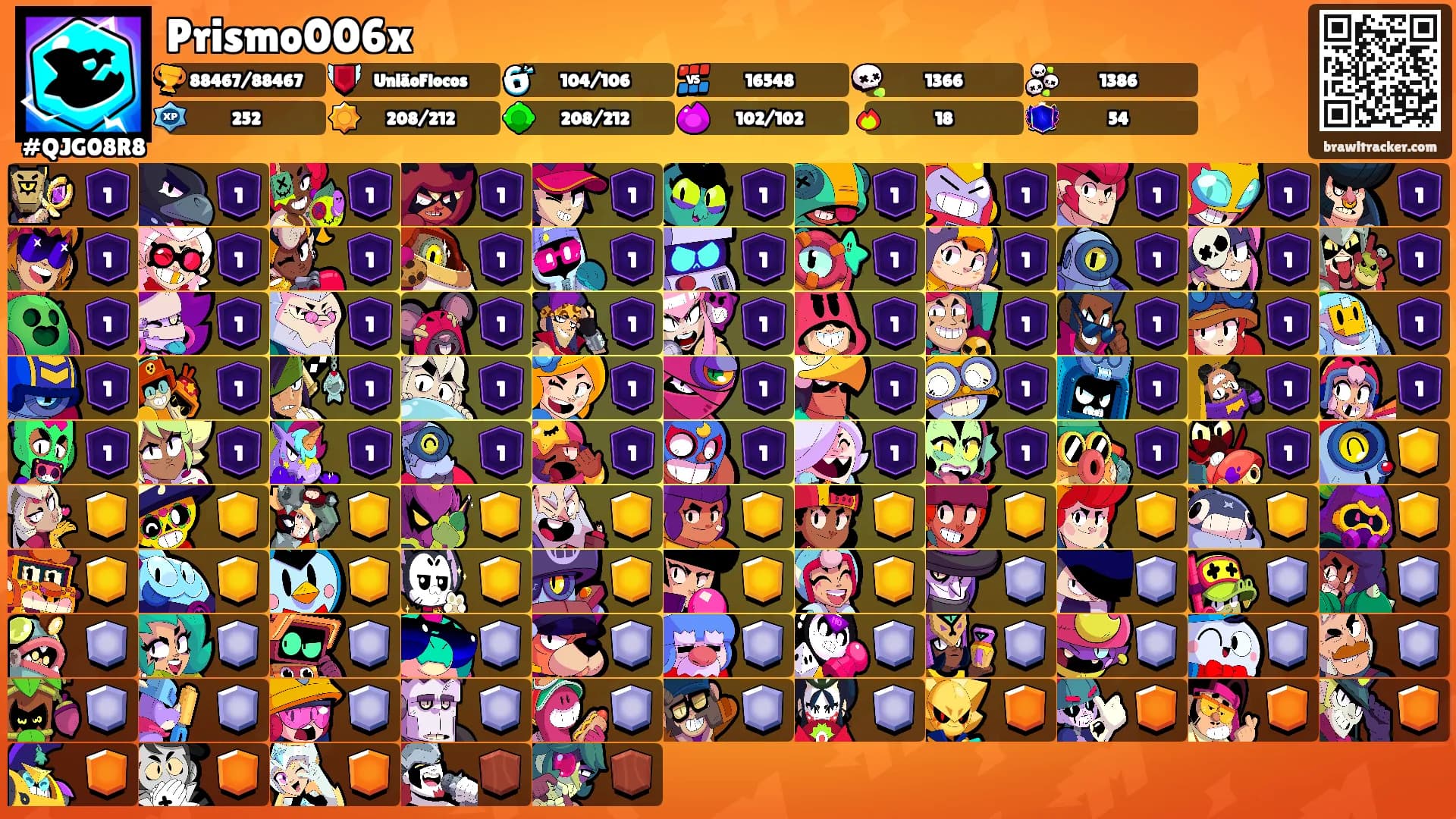 Prismo006x's Ranks