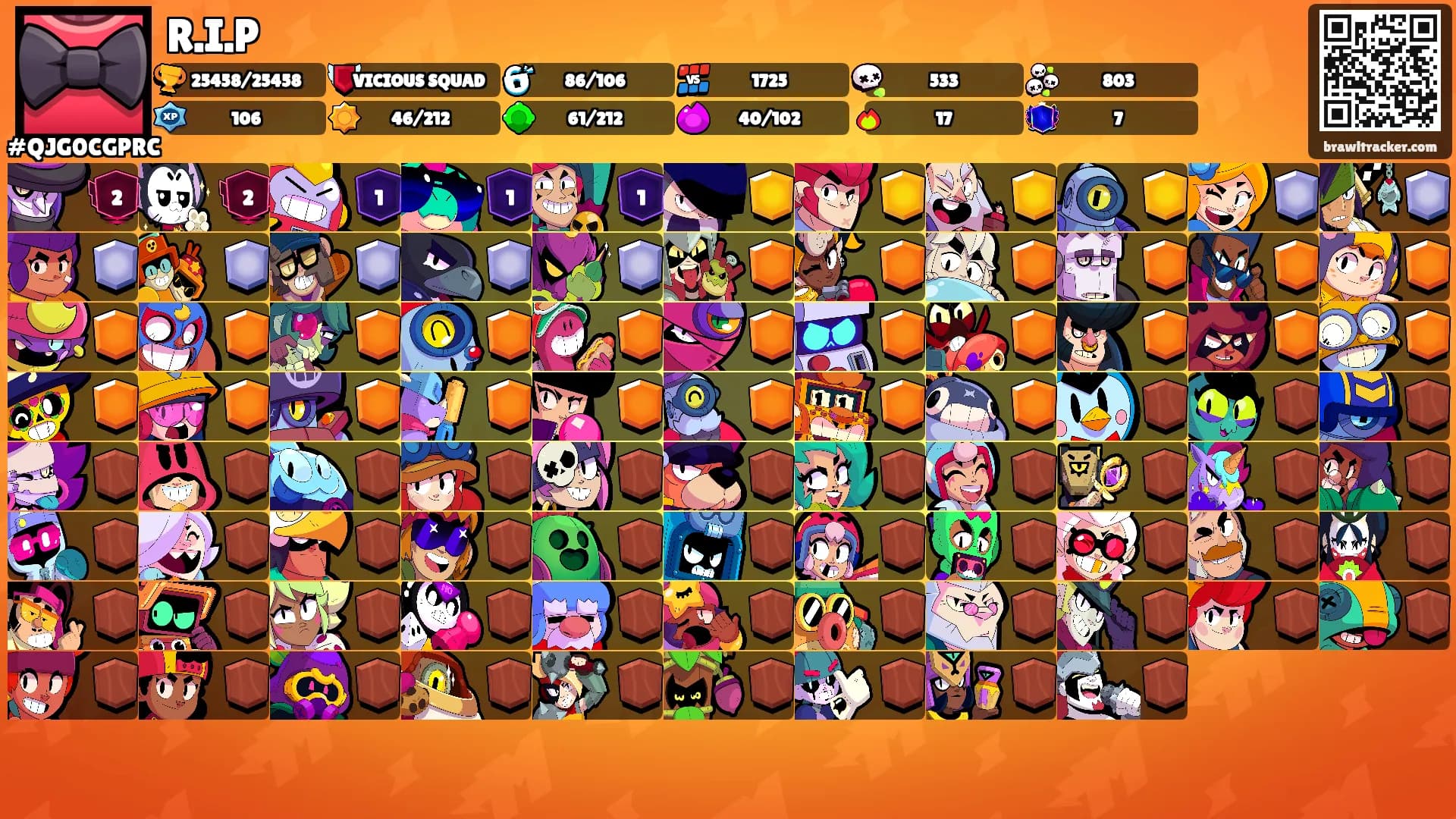 R.I.P's Ranks