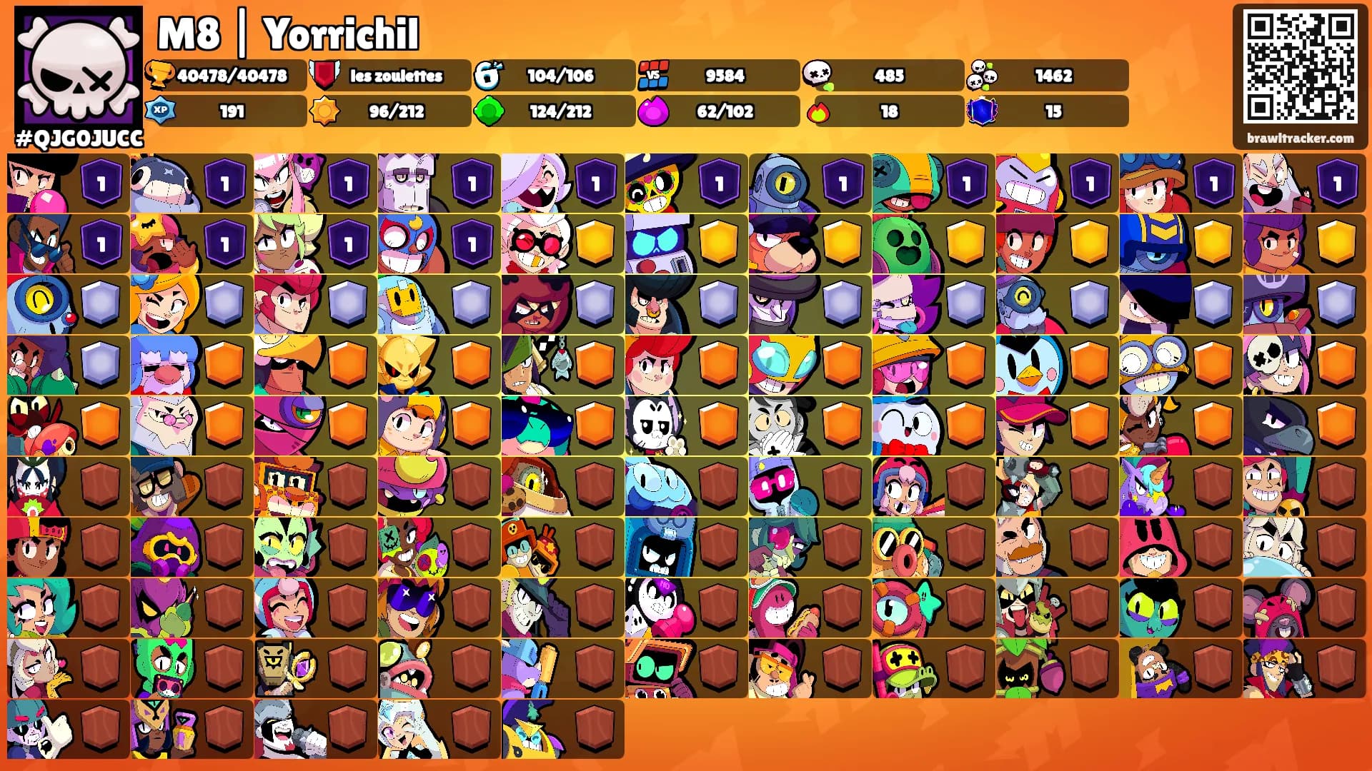 M8 | Yorrichil's Ranks