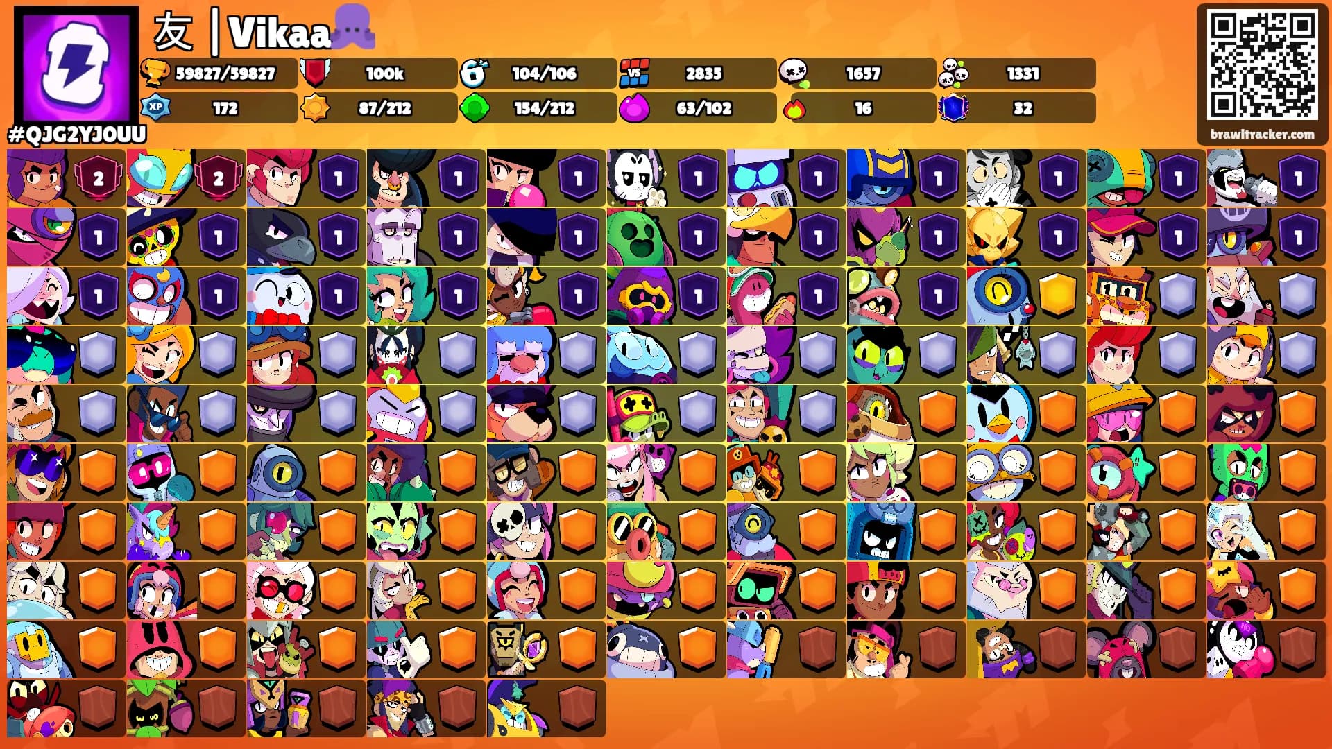 友 |Vikaa🐙's Ranks
