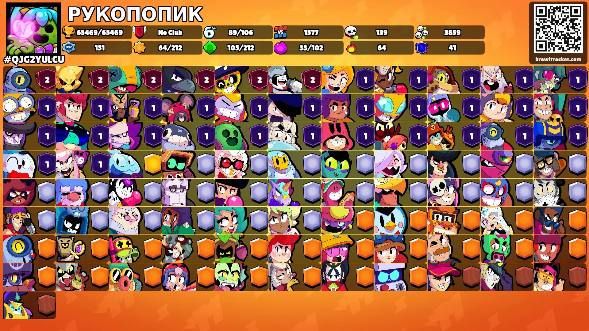 РУКОПОПИК's Ranks