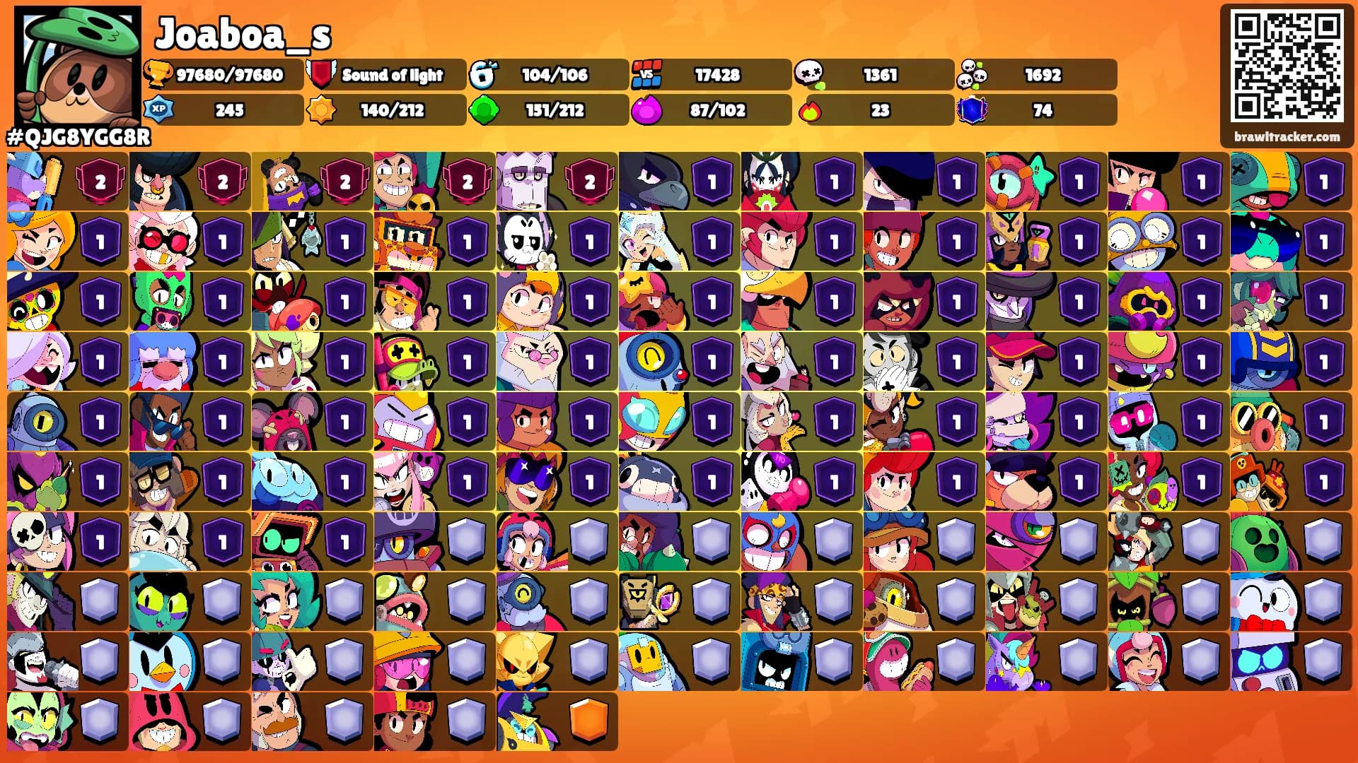 Joaboa_s's Ranks
