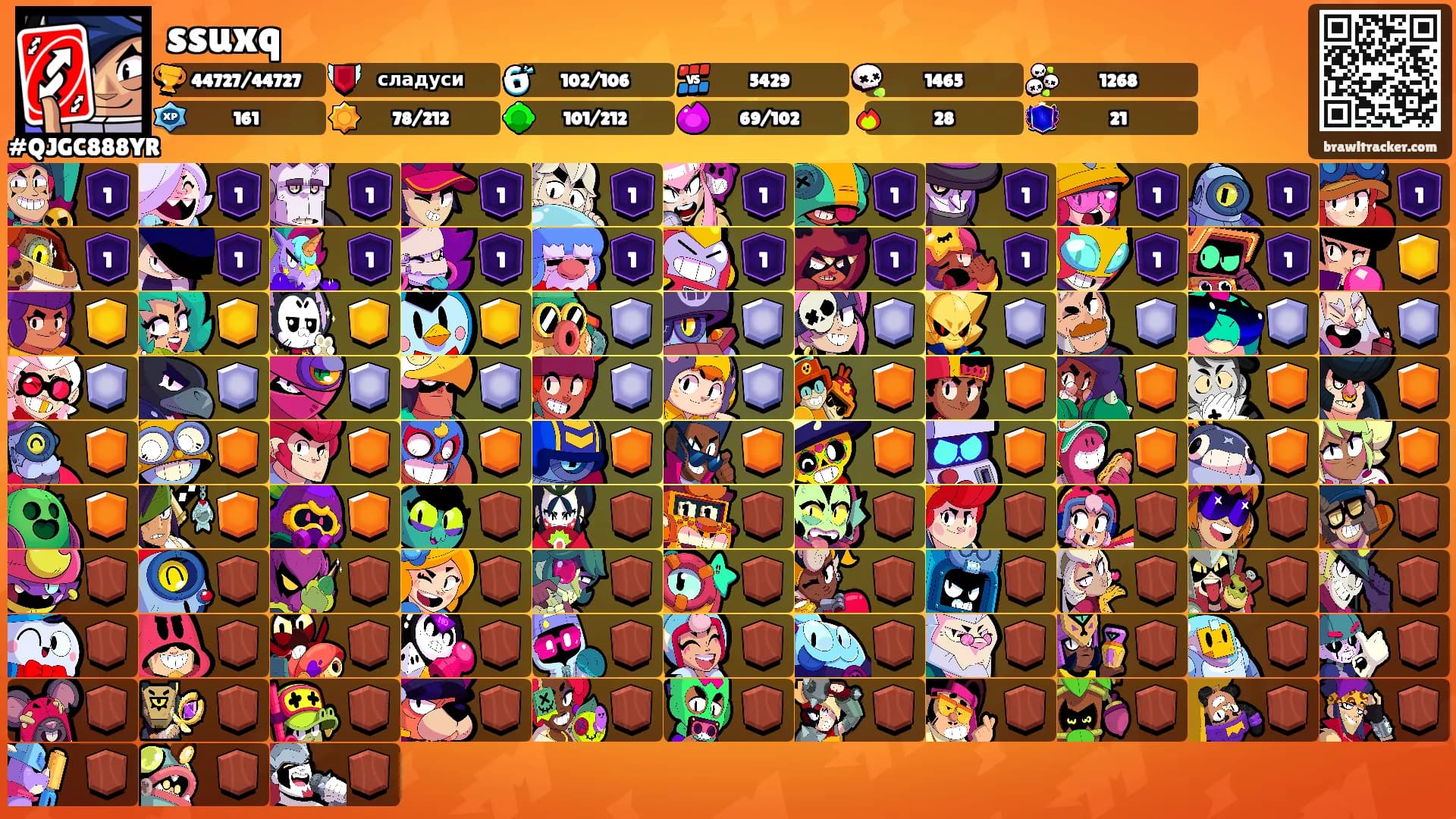 ssuxq's Ranks