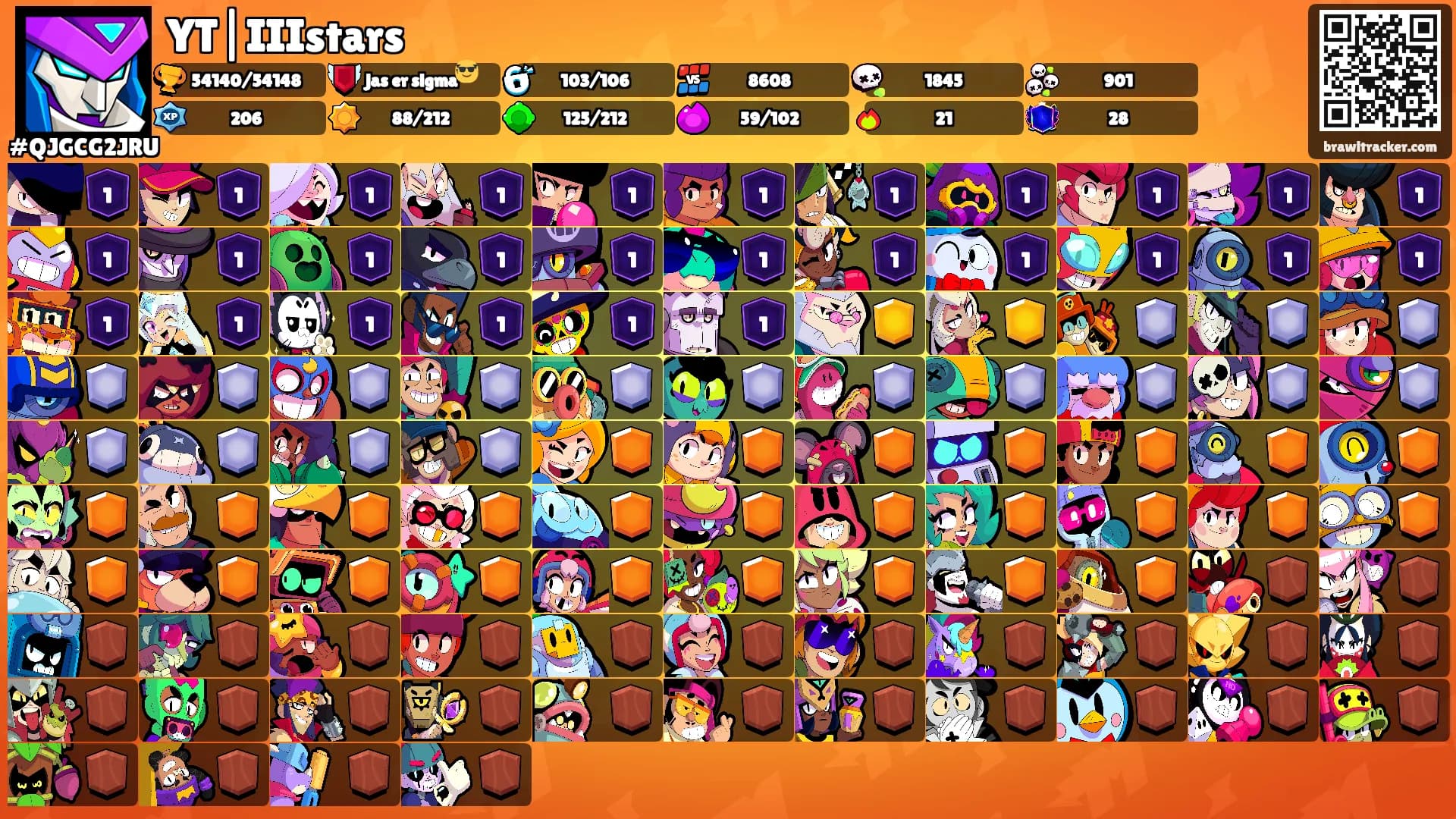 YT|IIIstars's Ranks