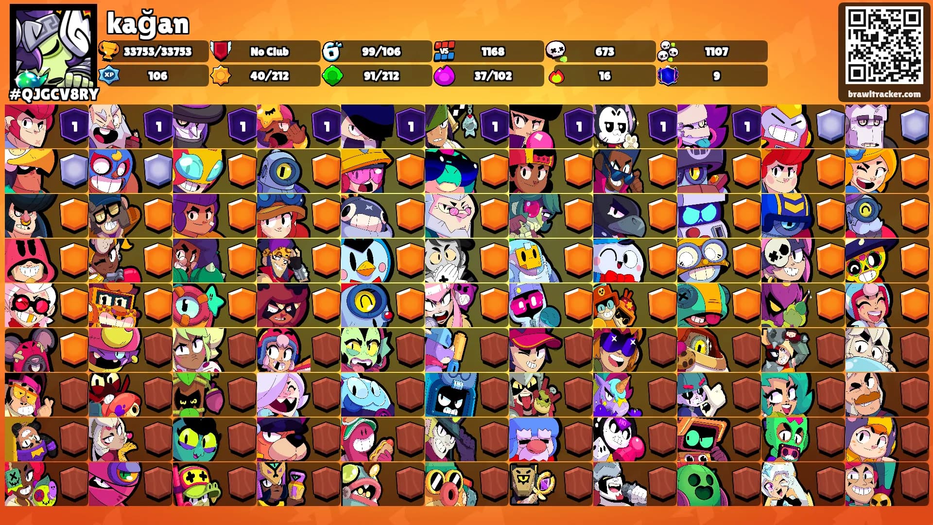 kağan's Ranks