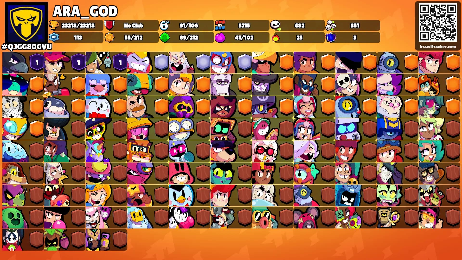 ARA_GOD's Ranks