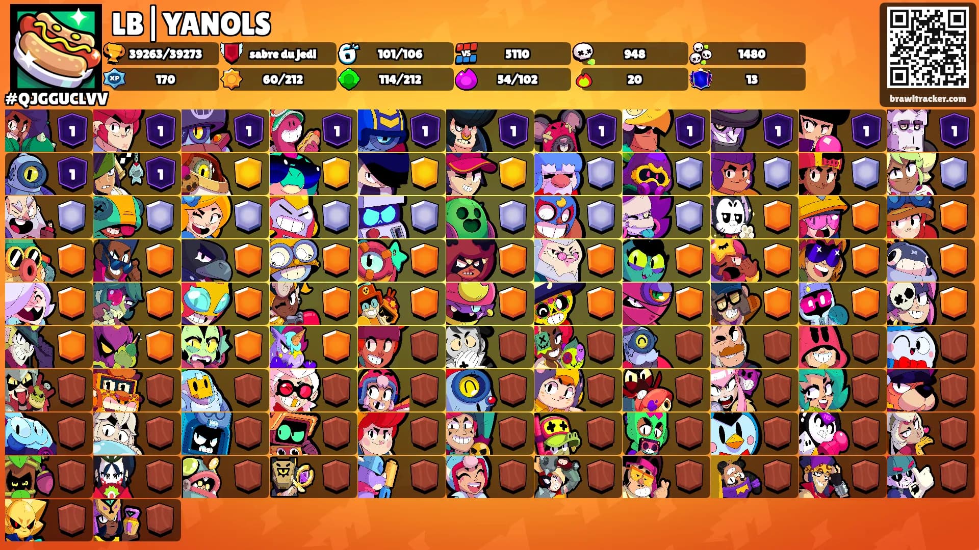 LB|YANOLS's Ranks
