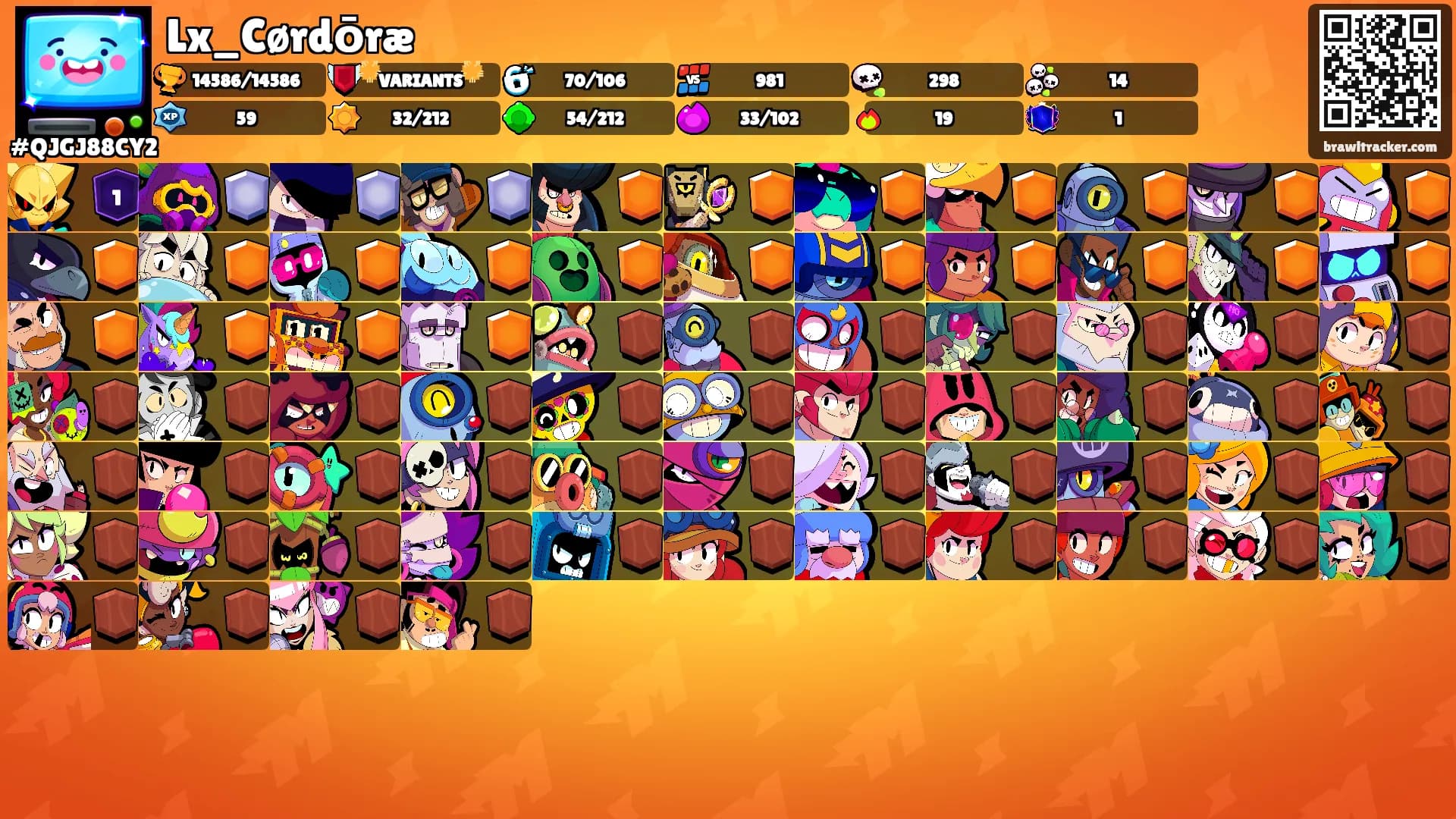 Lx_Cørdōræ's Ranks