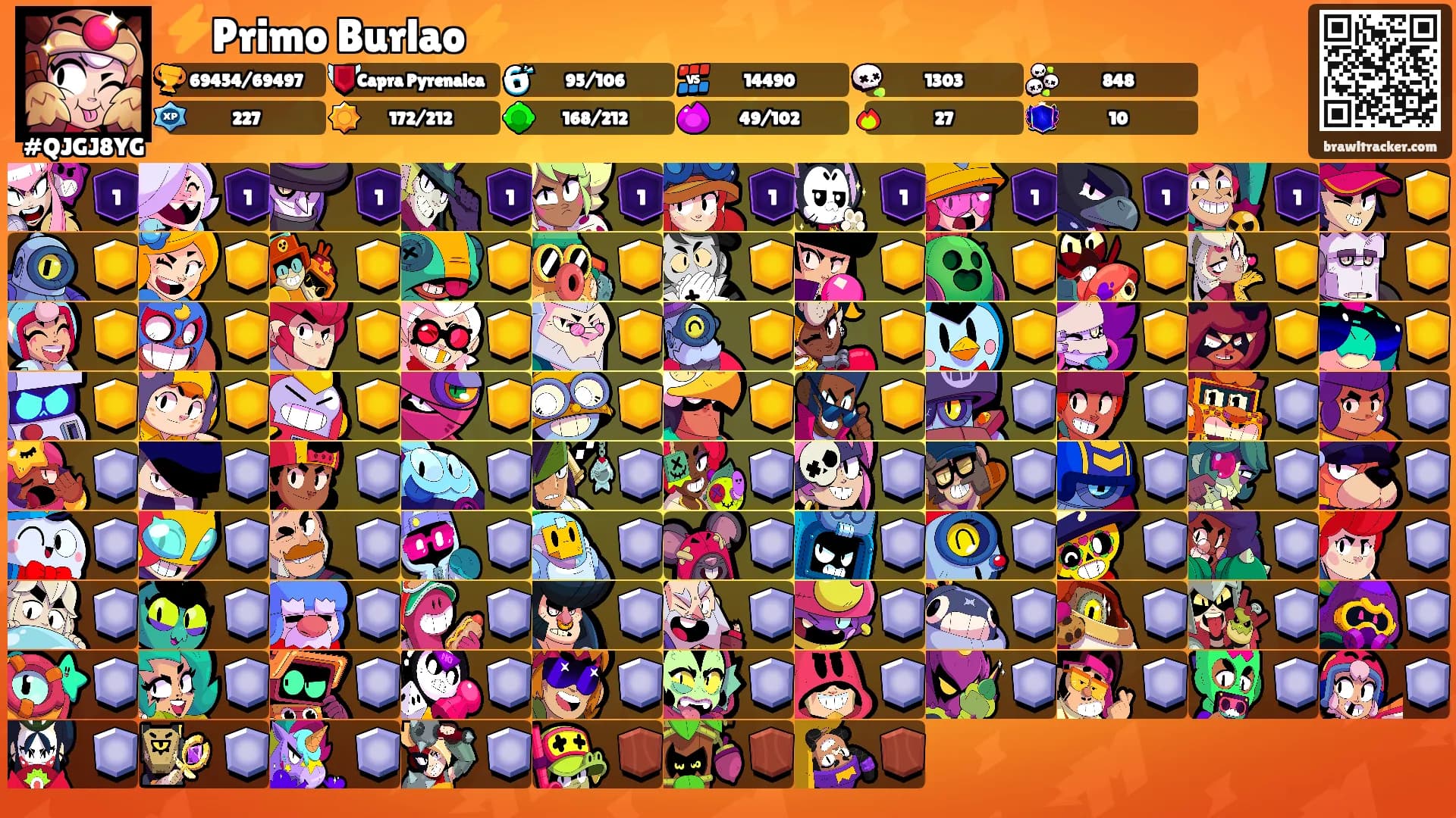 ⚡Primo Burlao⚡'s Ranks