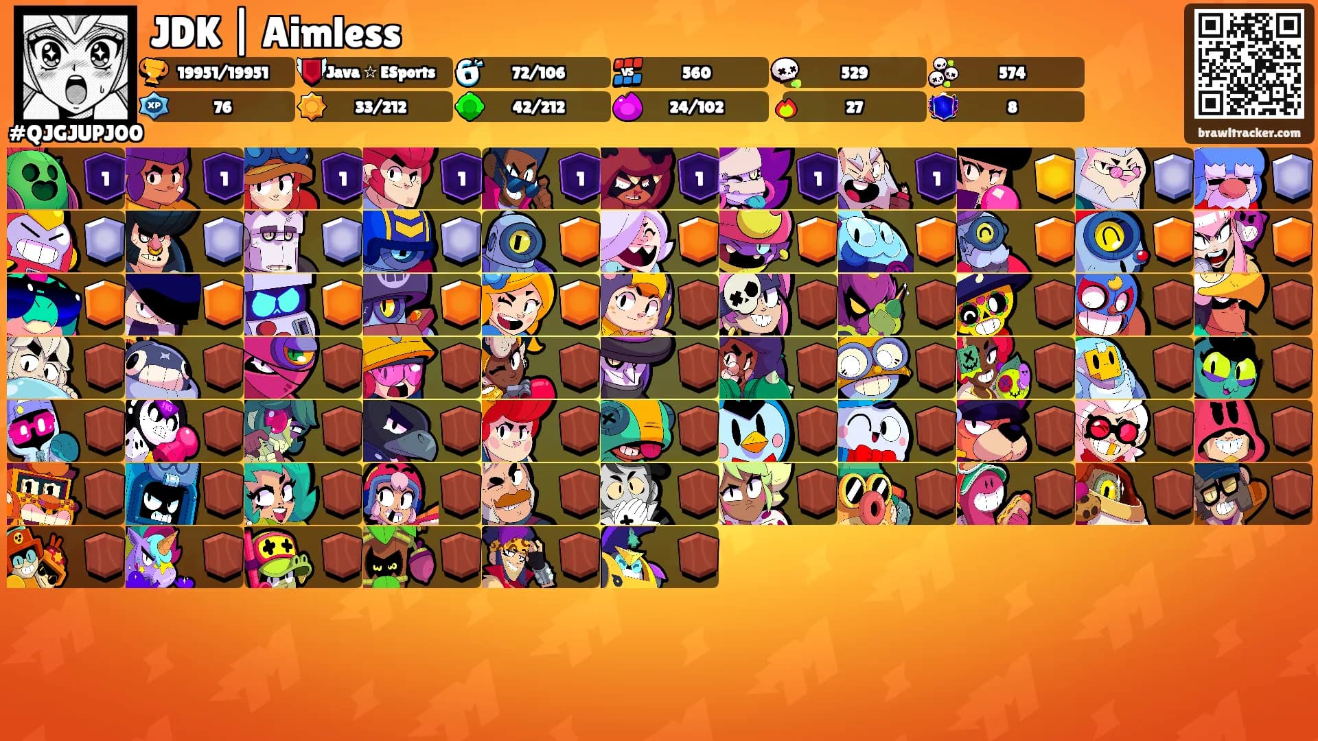 JDK | Aimless's Ranks