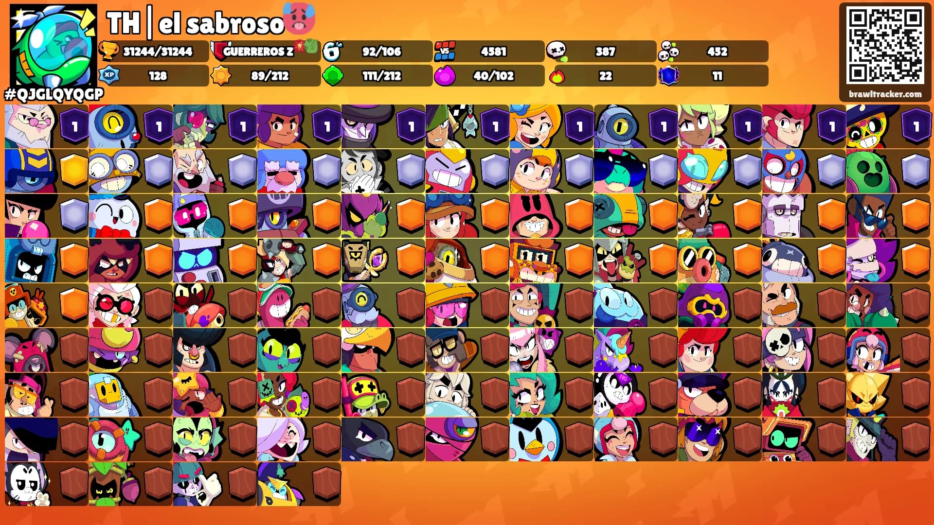 TH|el sabroso🥵's Ranks